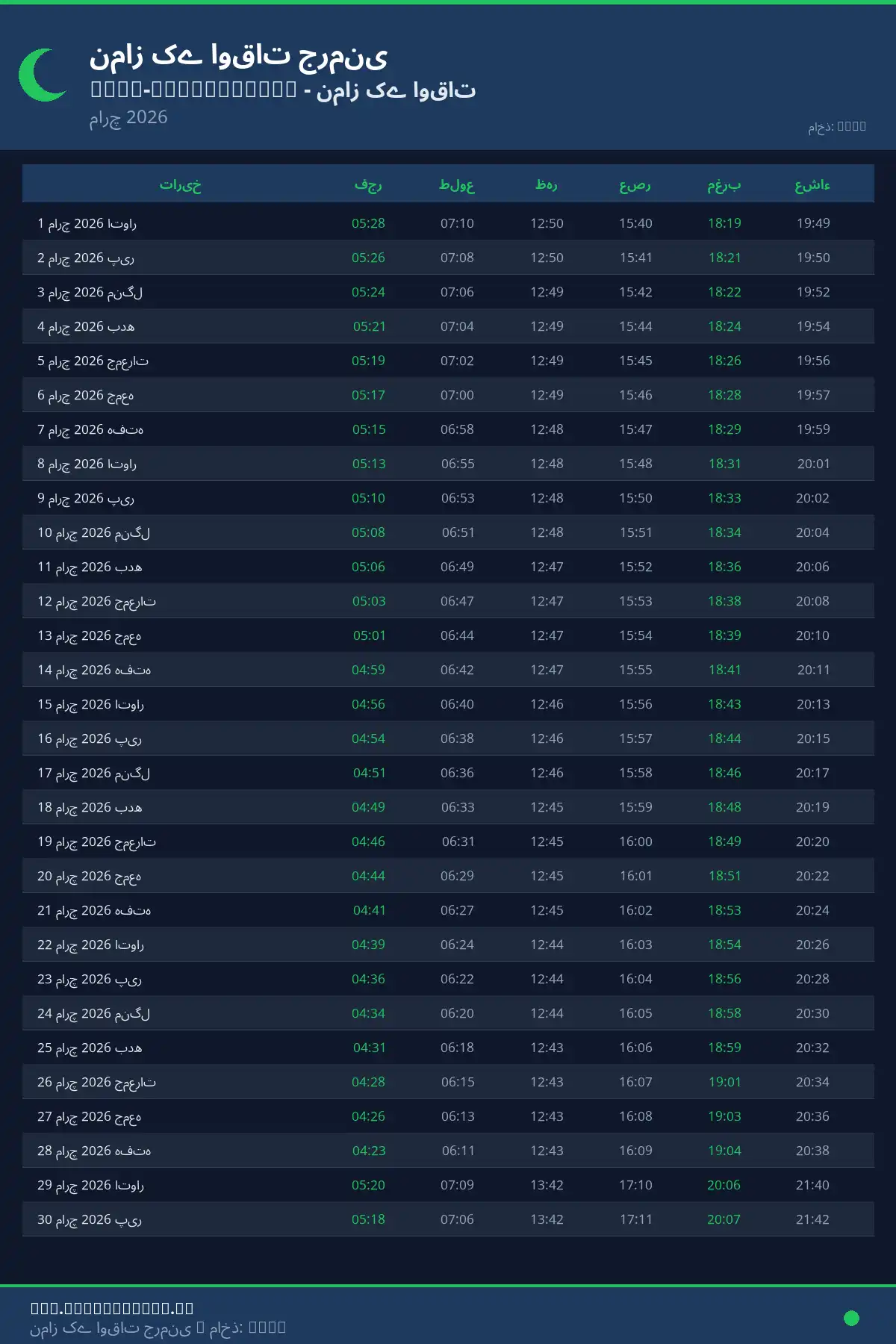 نماز اوقات کیلنڈر Köln-Weidenpesch مارچ 2026
