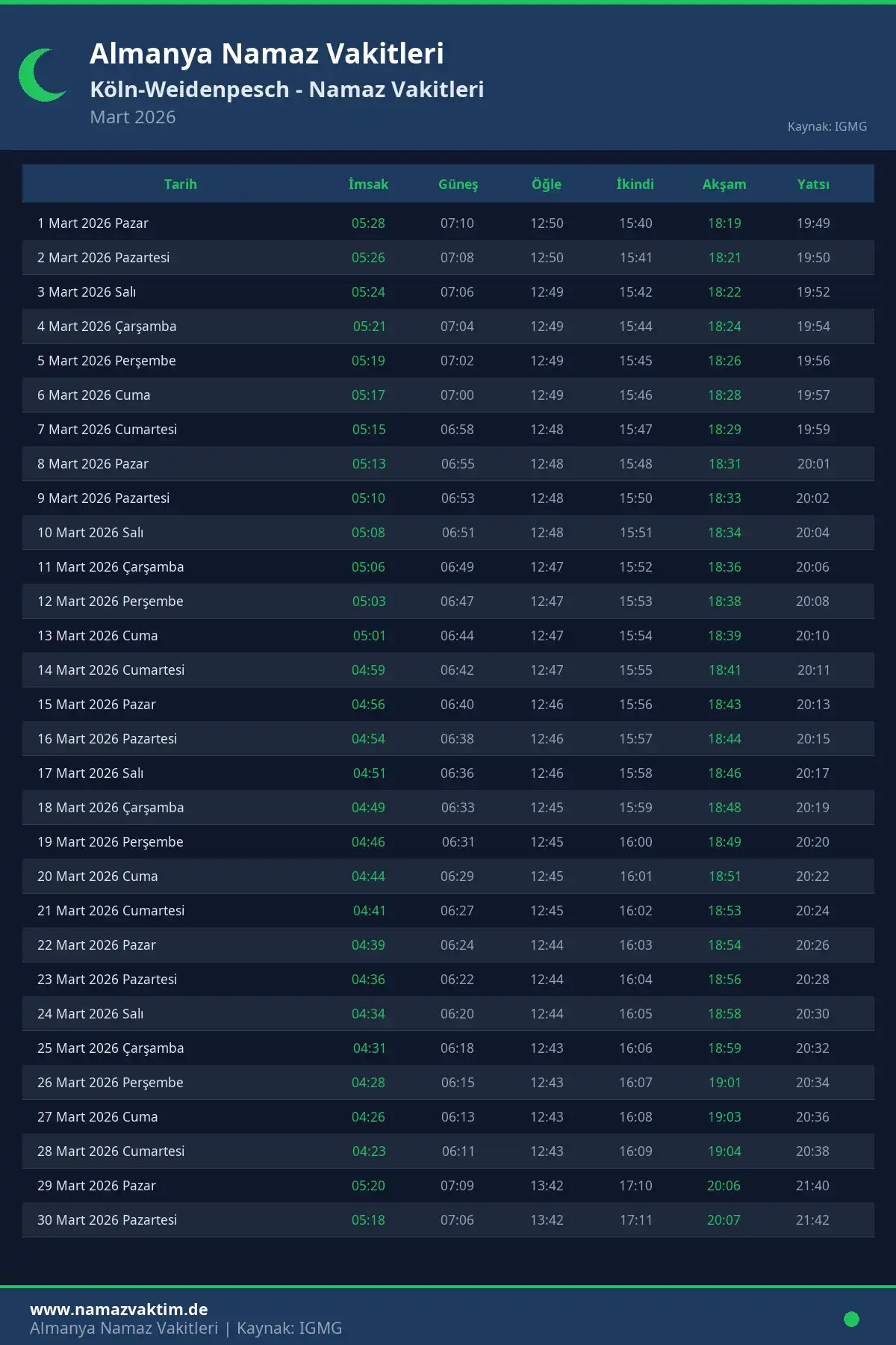 Köln-Weidenpesch Mart 2026 Namaz Vakitleri Takvimi