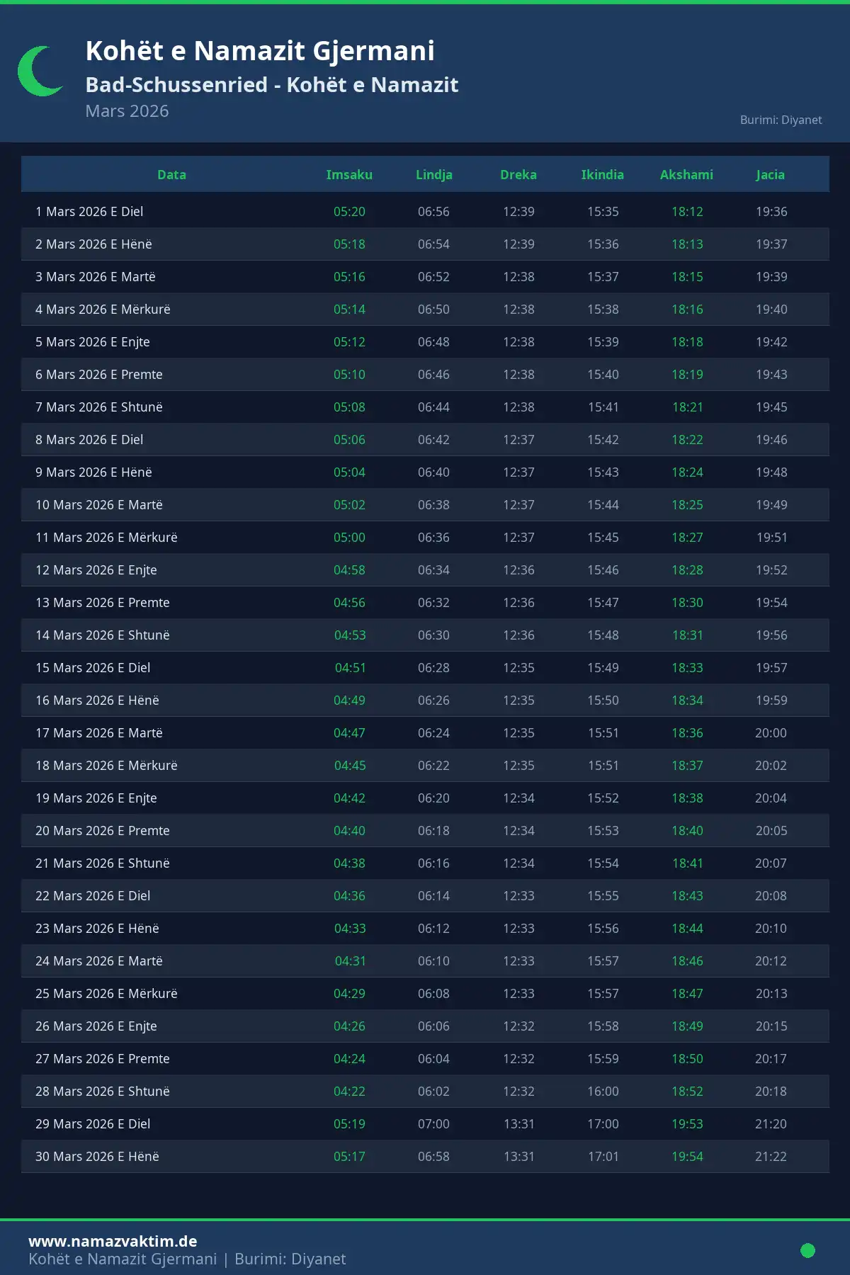 Kalendari i kohëve të namazit Bad-Schussenried Mars 2026