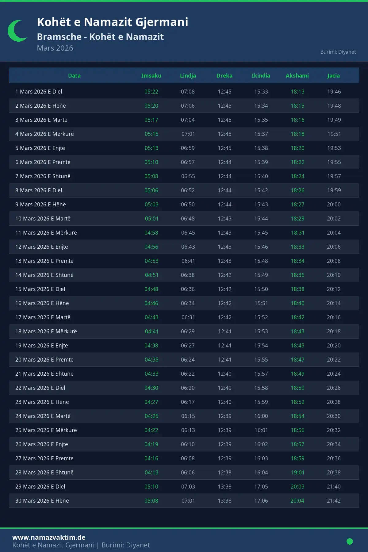 Kalendari i kohëve të namazit Bramsche Mars 2026