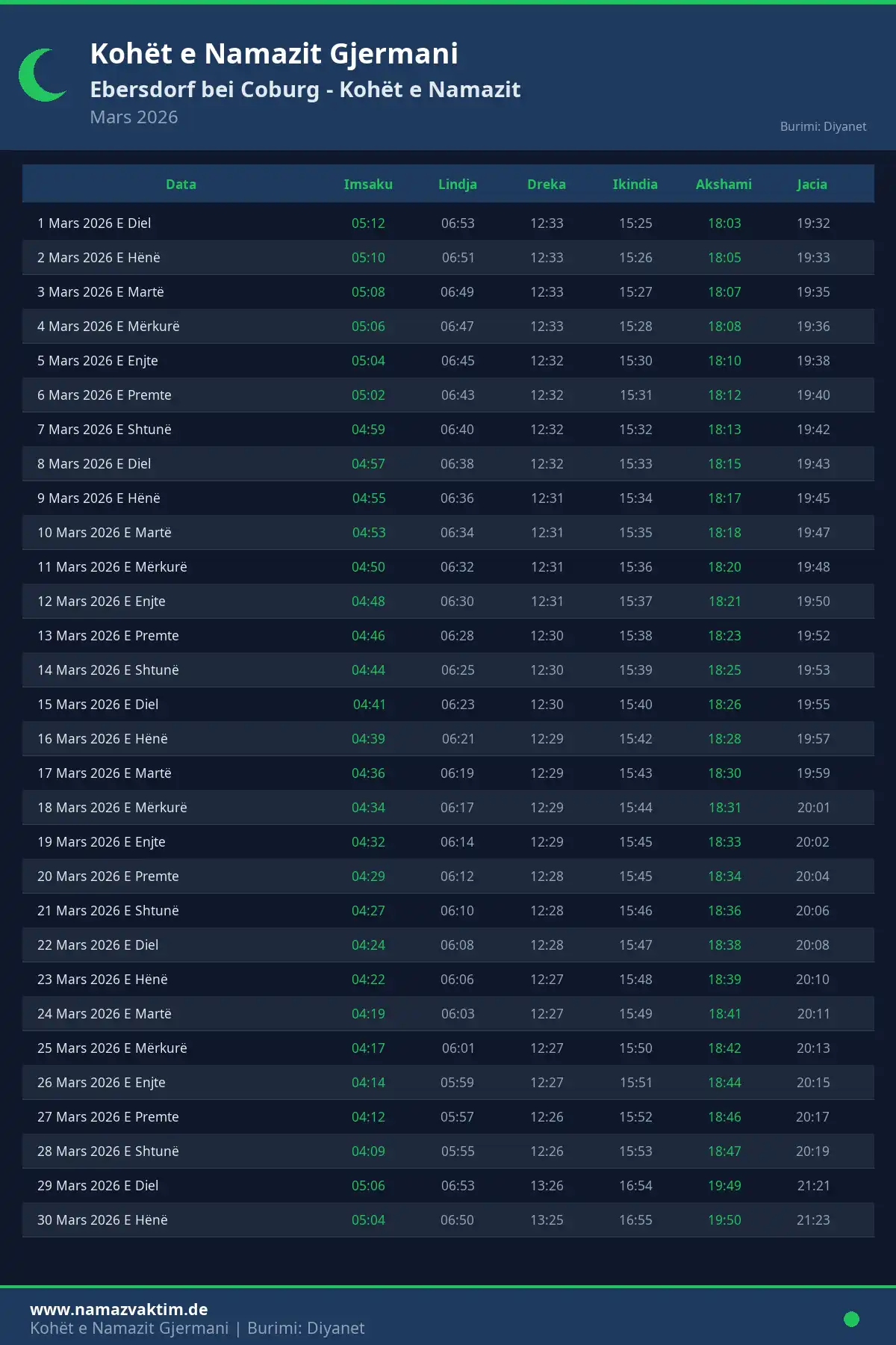 Kalendari i kohëve të namazit Ebersdorf bei Coburg Mars 2026