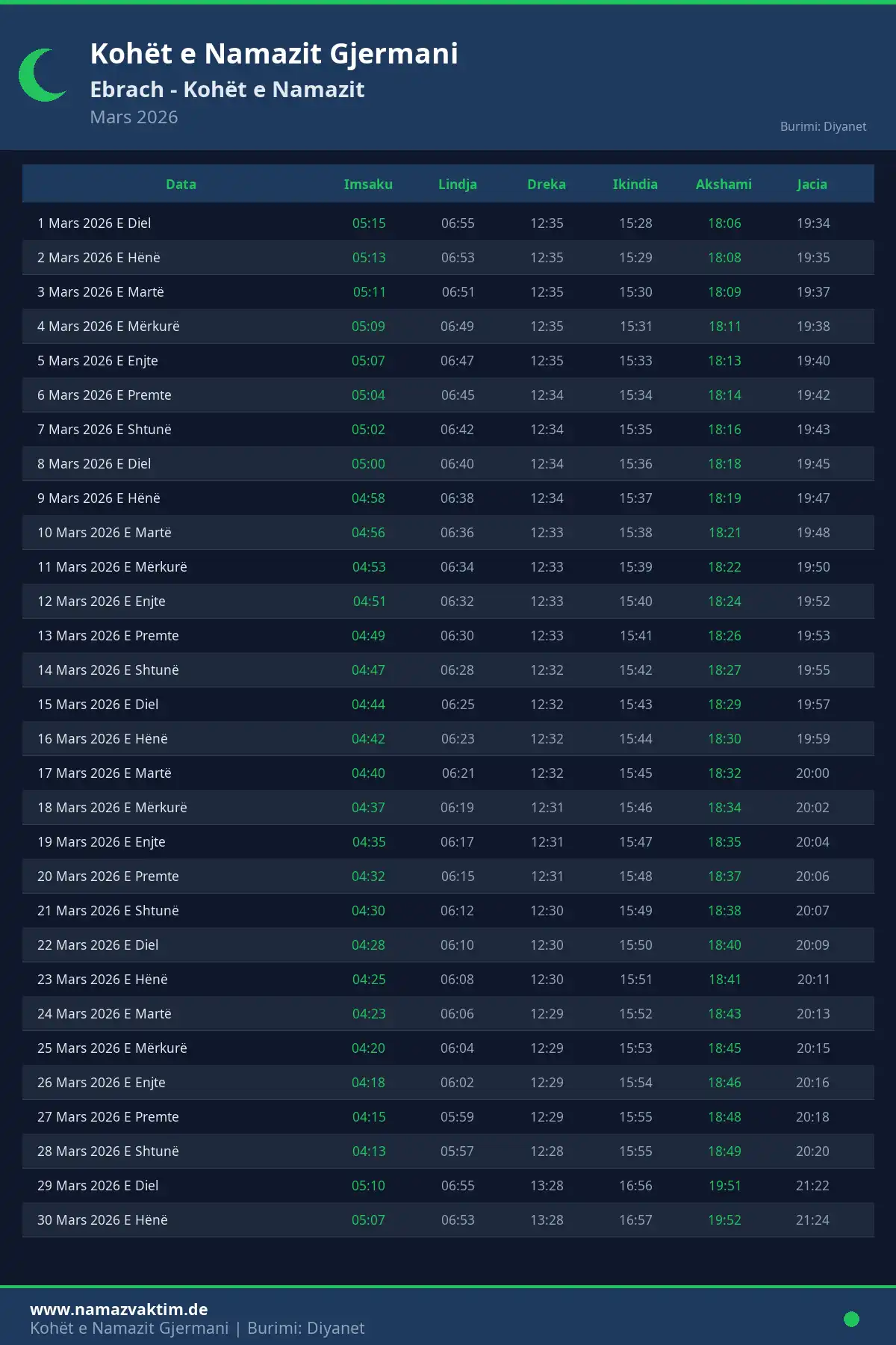 Kalendari i kohëve të namazit Ebrach Mars 2026