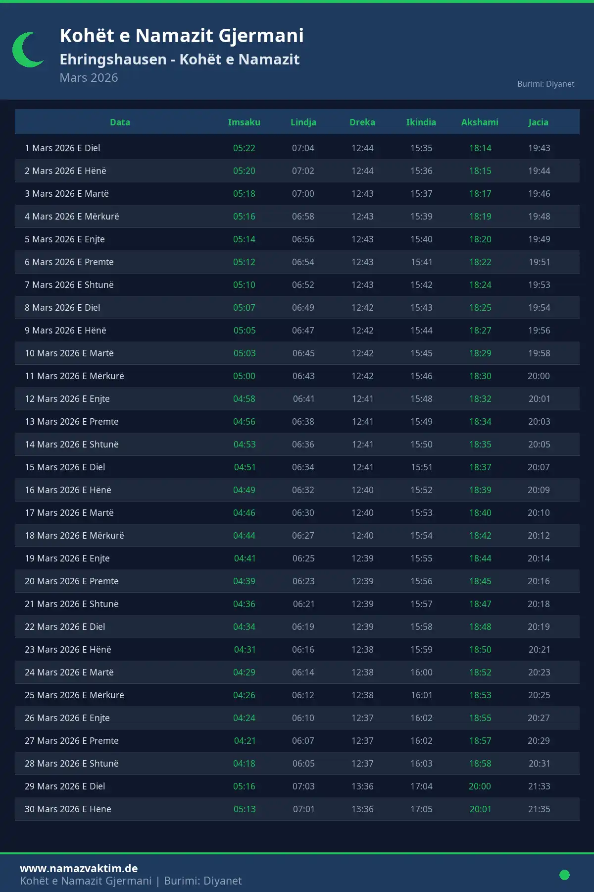 Kalendari i kohëve të namazit Ehringshausen Mars 2026