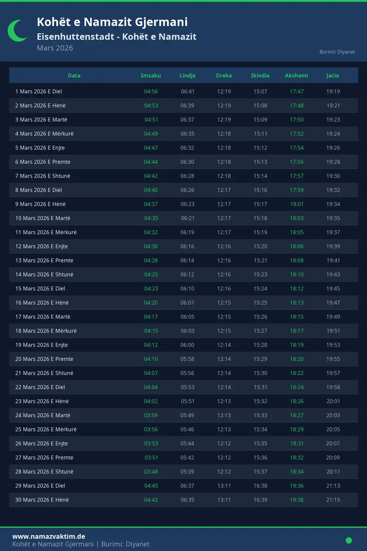 Kalendari i kohëve të namazit Eisenhuttenstadt Mars 2026