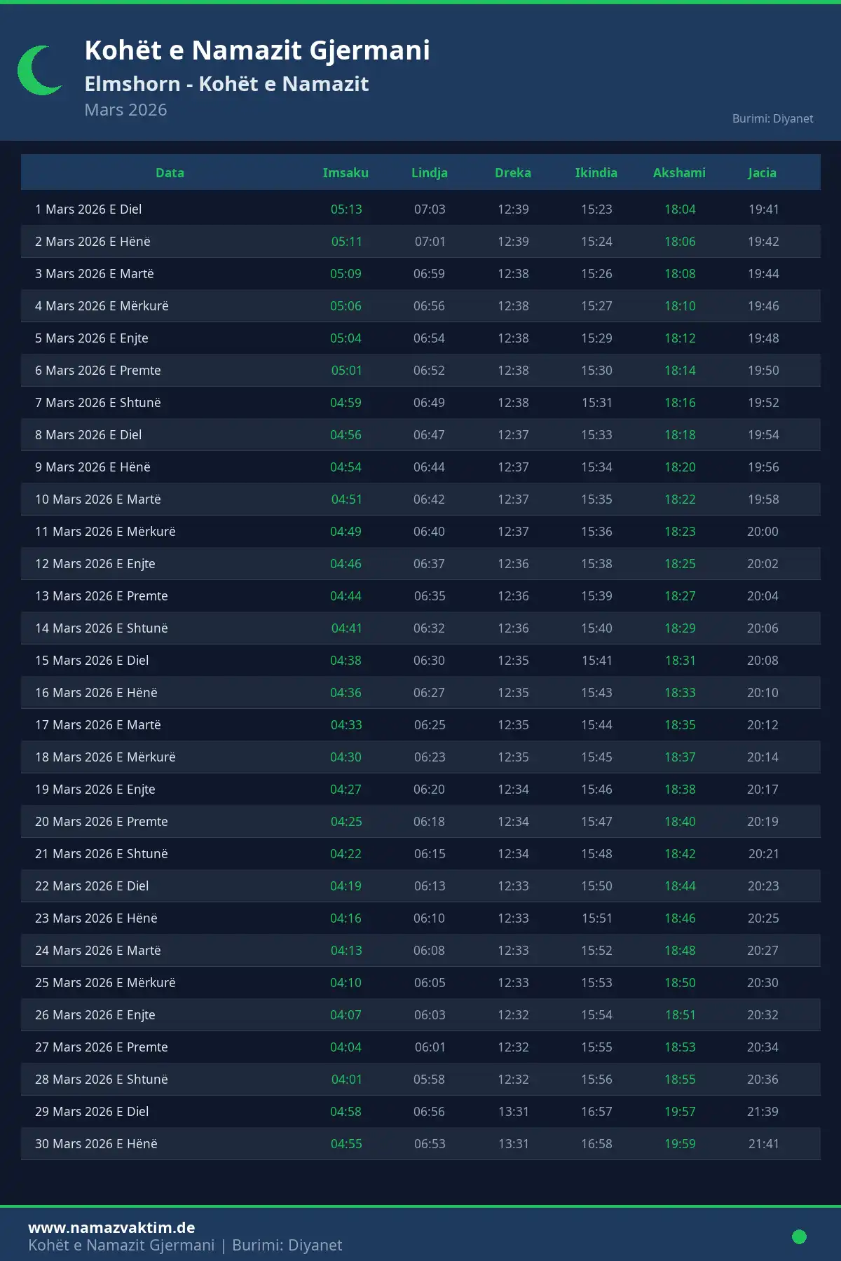 Kalendari i kohëve të namazit Elmshorn Mars 2026
