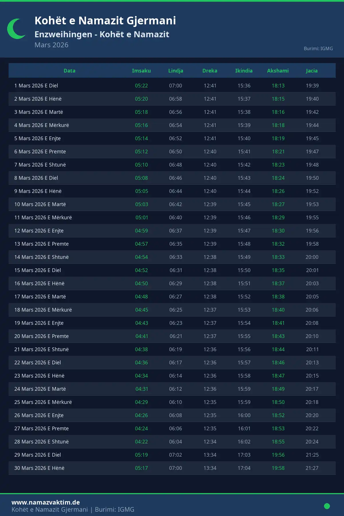 Kalendari i kohëve të namazit Enzweihingen Mars 2026