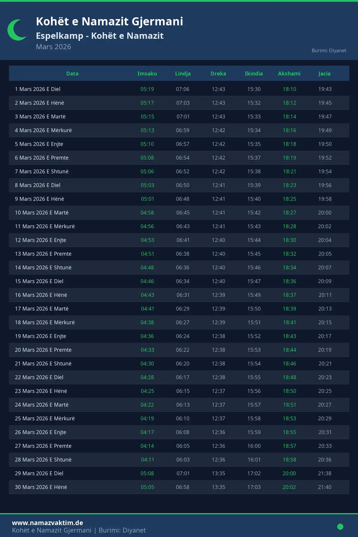 Kalendari i kohëve të namazit Espelkamp Mars 2026