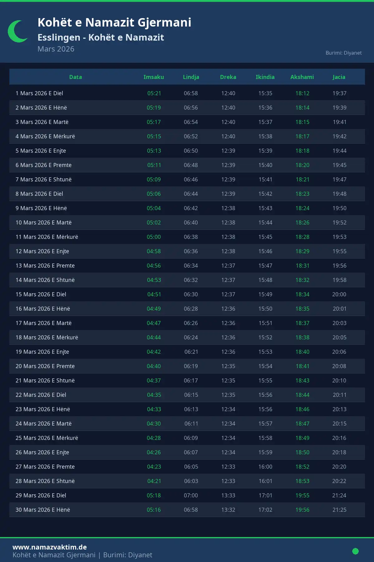 Kalendari i kohëve të namazit Esslingen Mars 2026