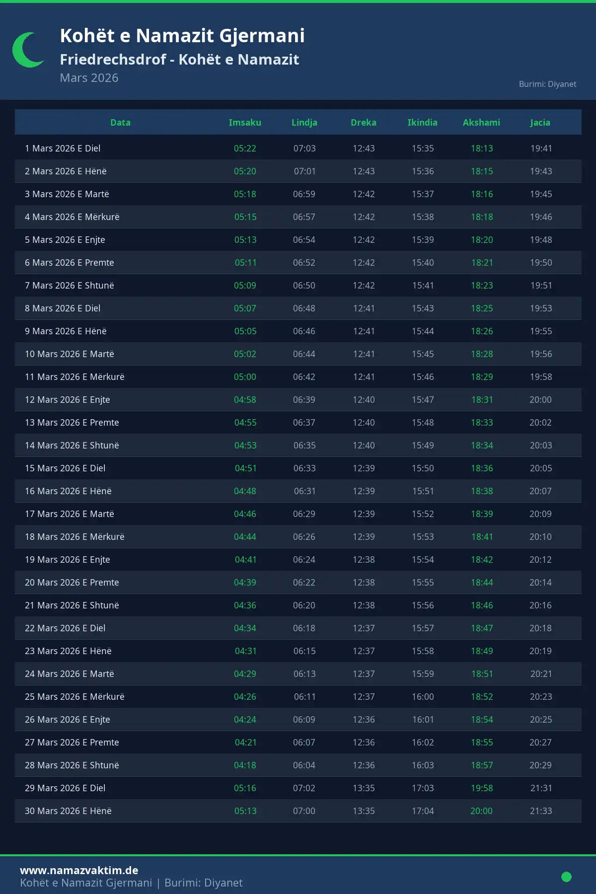 Kalendari i kohëve të namazit Friedrechsdrof Mars 2026