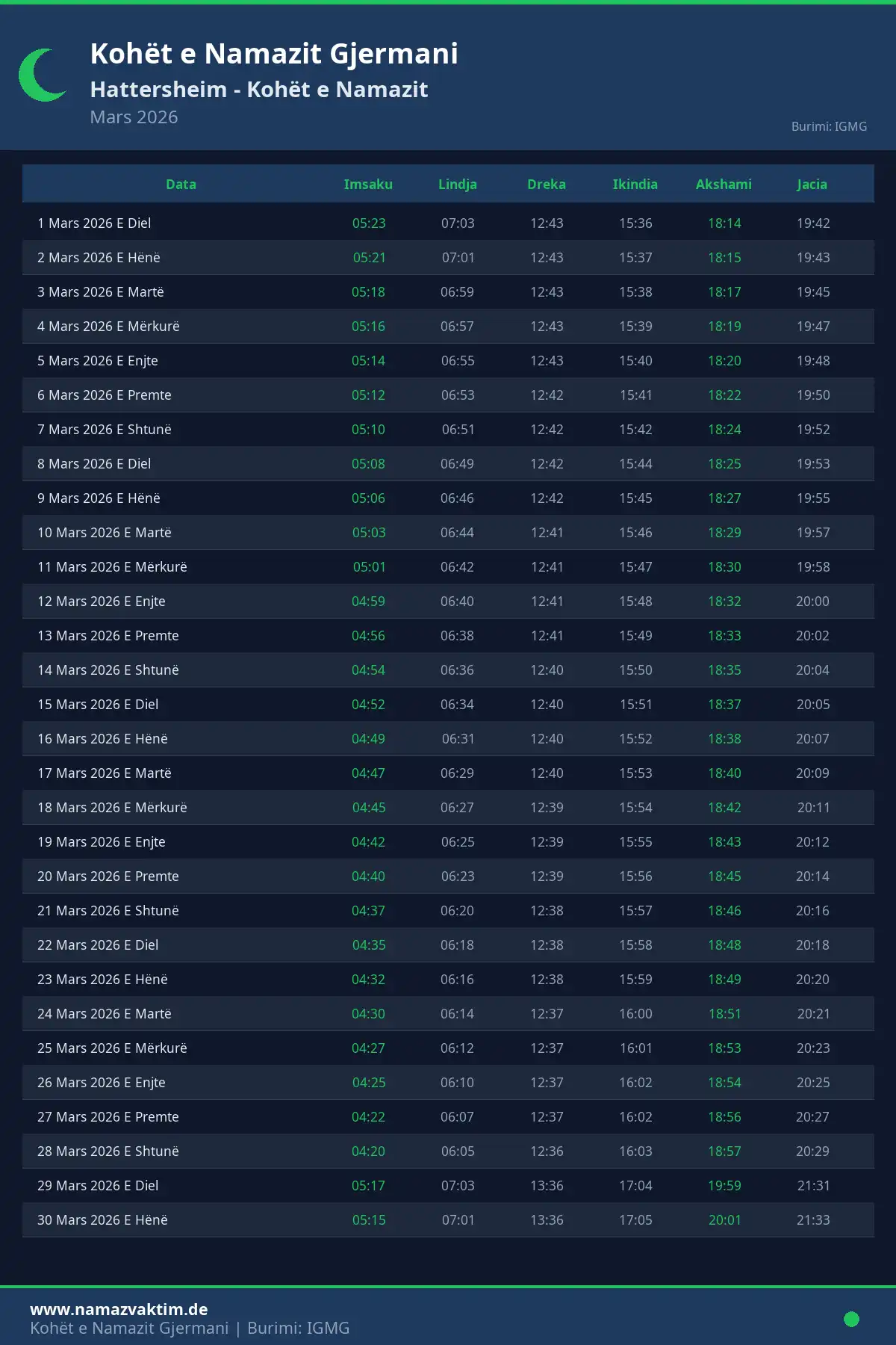 Kalendari i kohëve të namazit Hattersheim Mars 2026