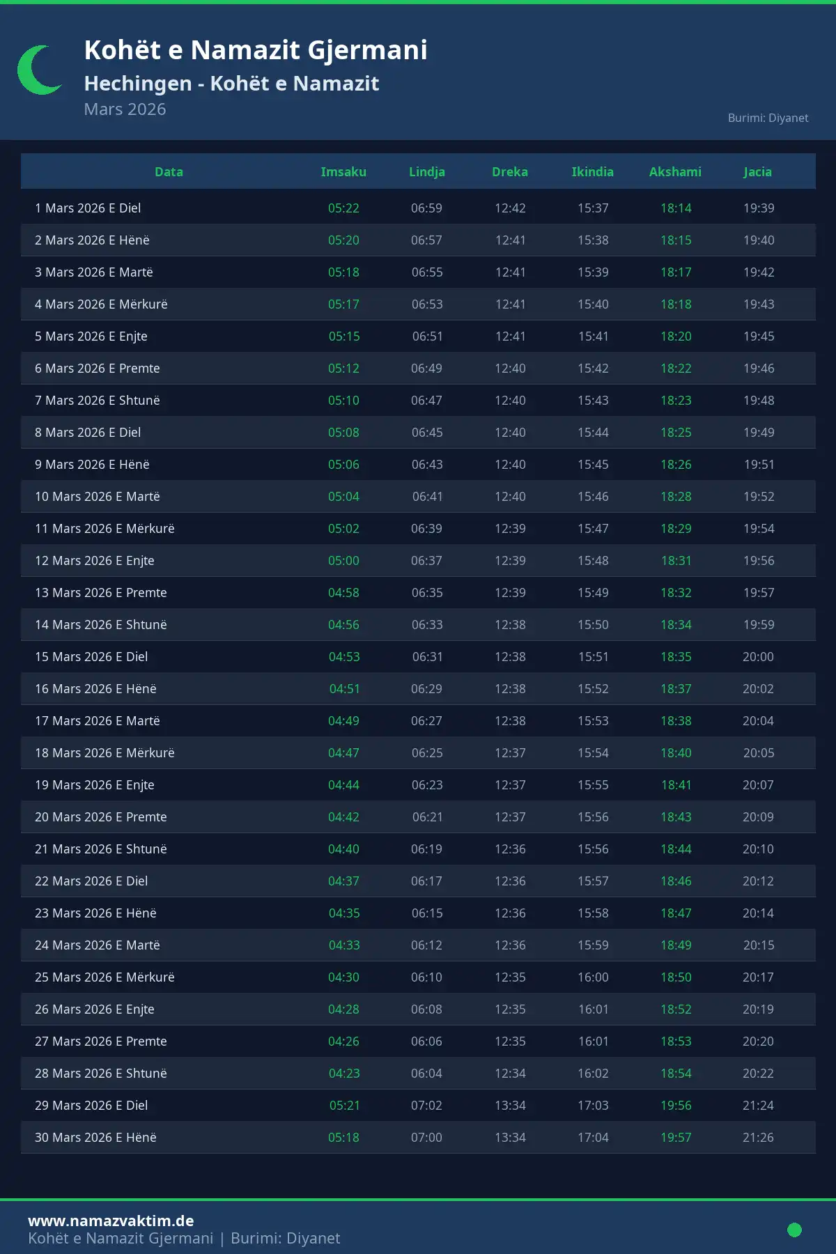 Kalendari i kohëve të namazit Hechingen Mars 2026
