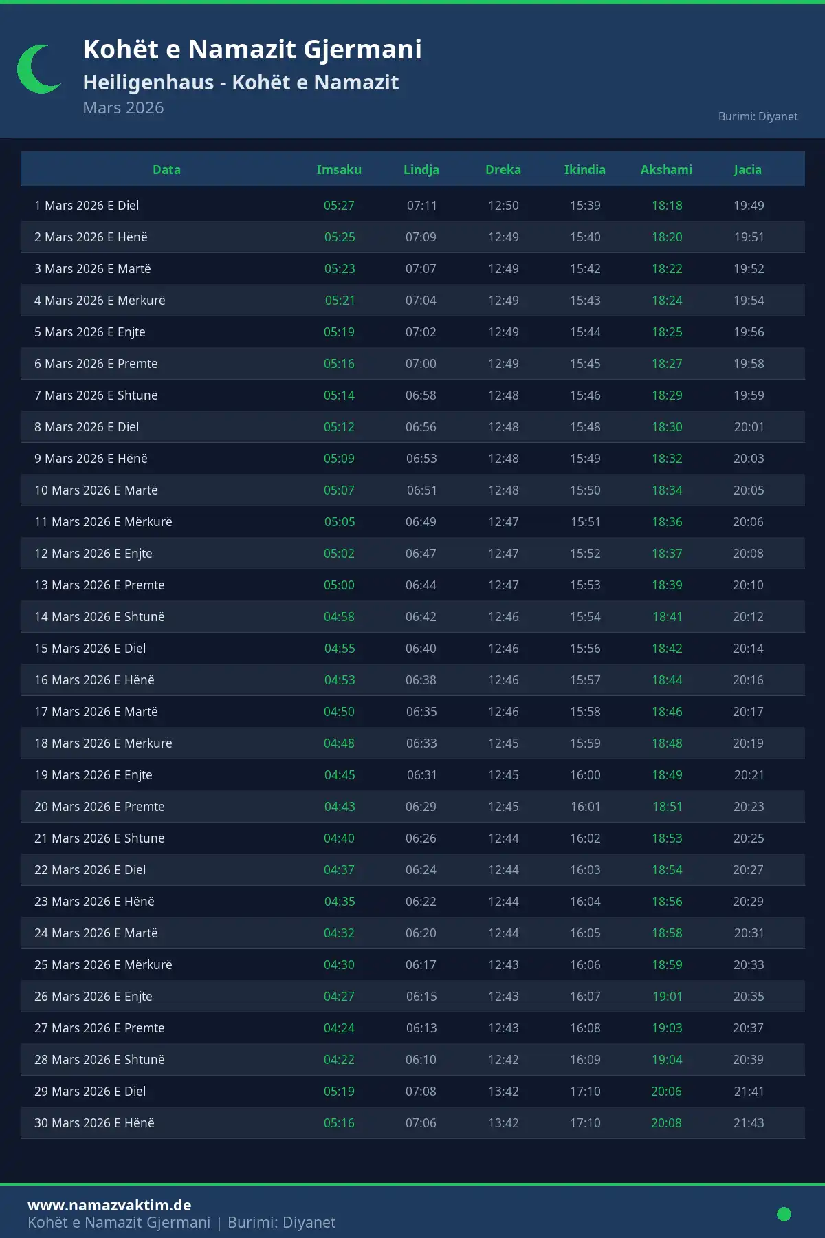 Kalendari i kohëve të namazit Heiligenhaus Mars 2026