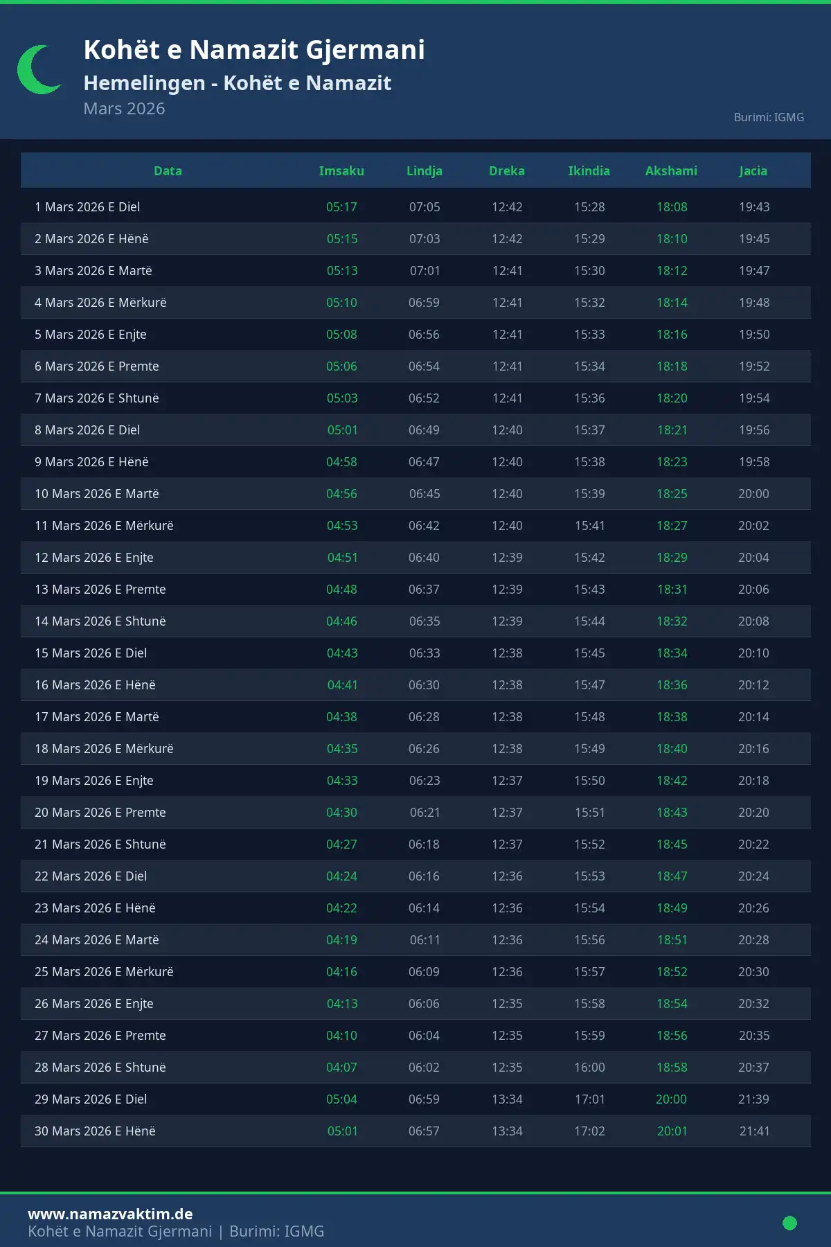 Kalendari i kohëve të namazit Hemelingen Mars 2026