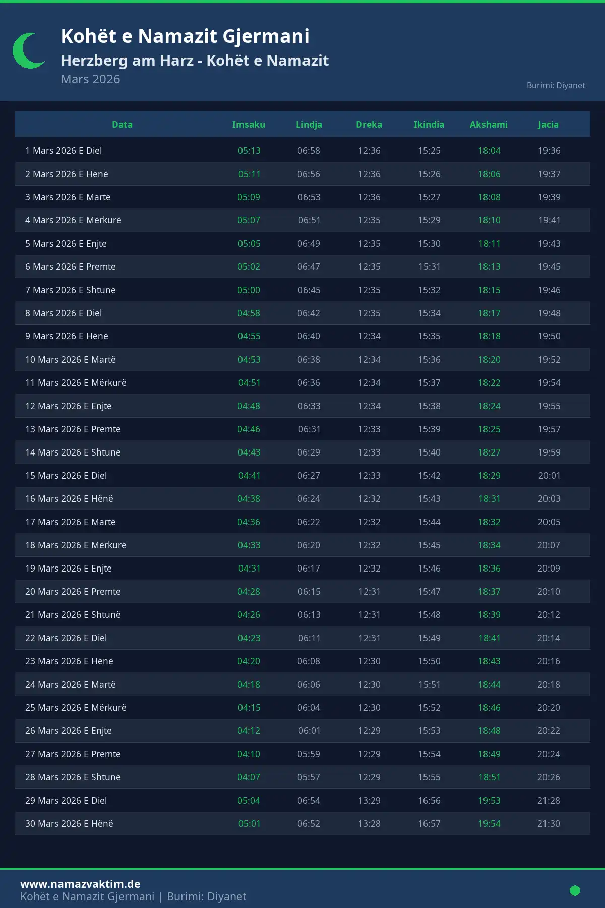 Kalendari i kohëve të namazit Herzberg am Harz Mars 2026