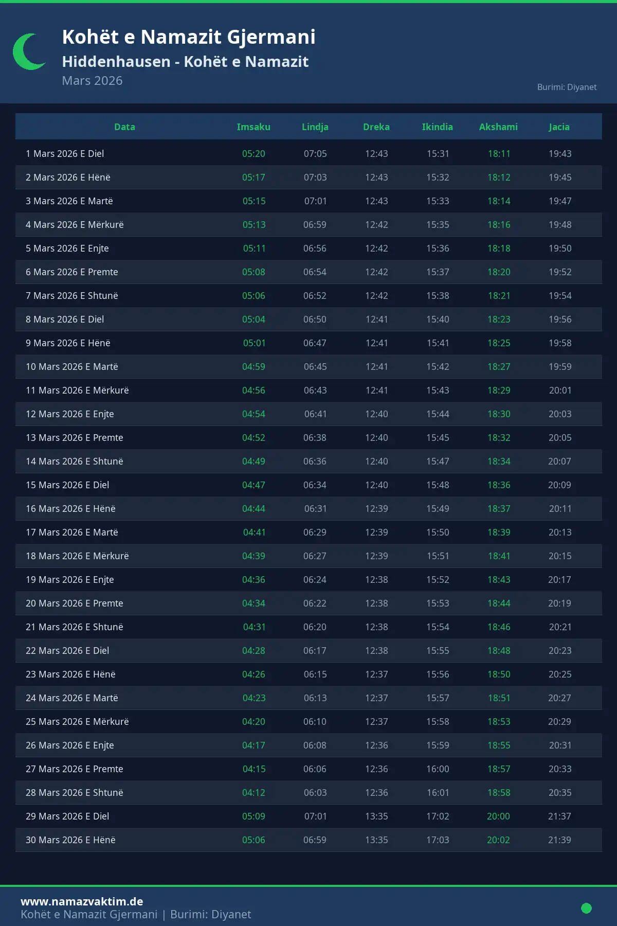 Kalendari i kohëve të namazit Hiddenhausen Mars 2026
