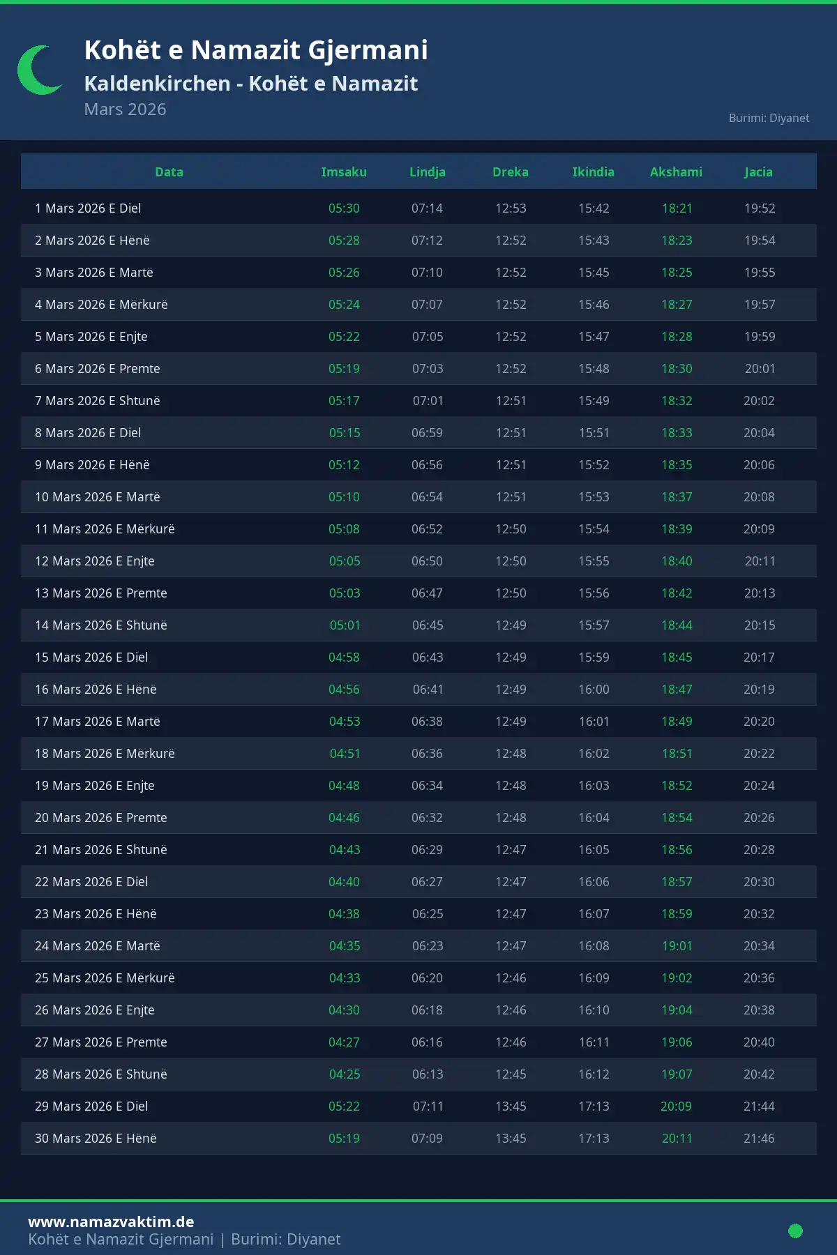 Kalendari i kohëve të namazit Kaldenkirchen Mars 2026