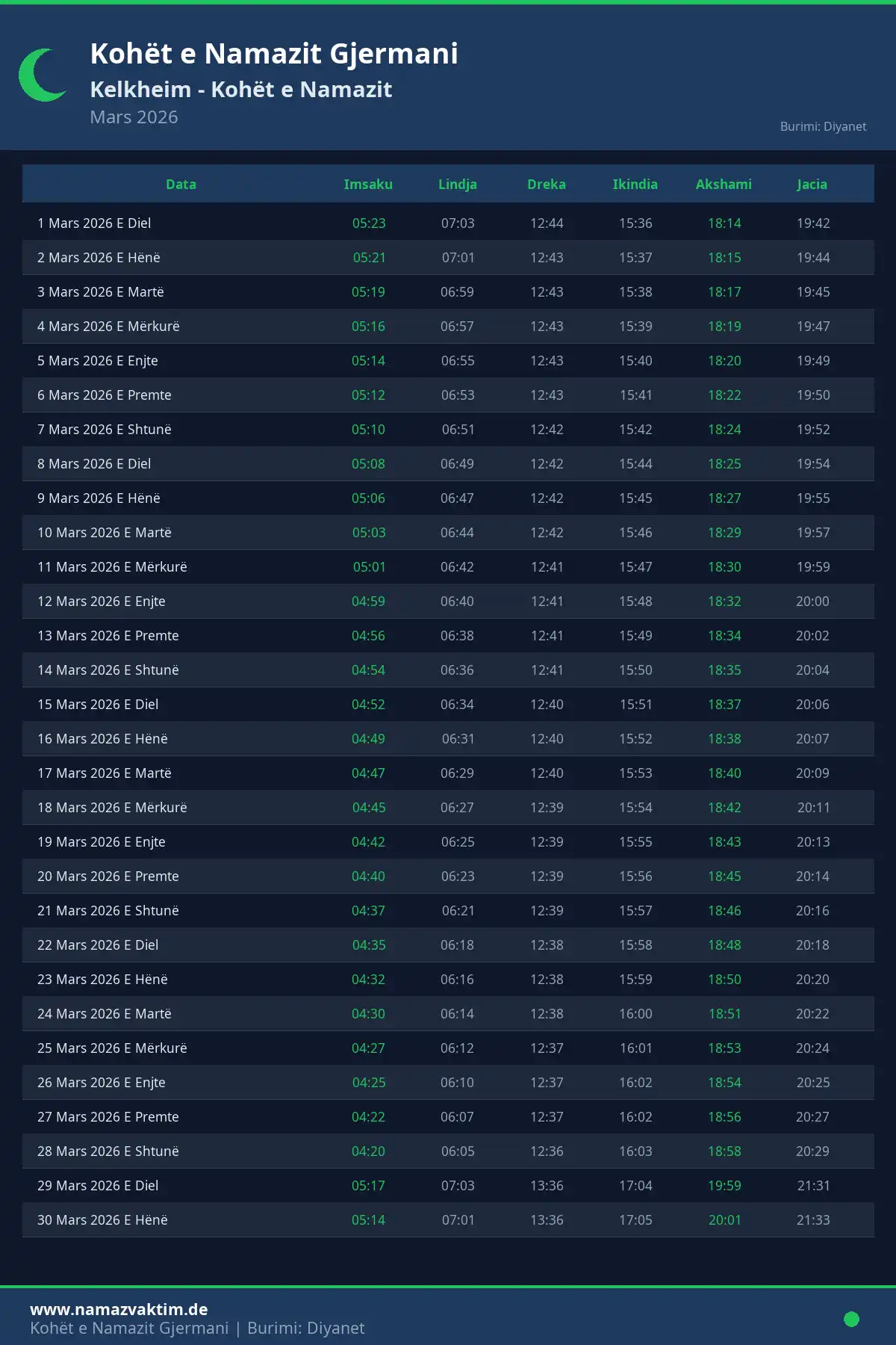 Kalendari i kohëve të namazit Kelkheim Mars 2026