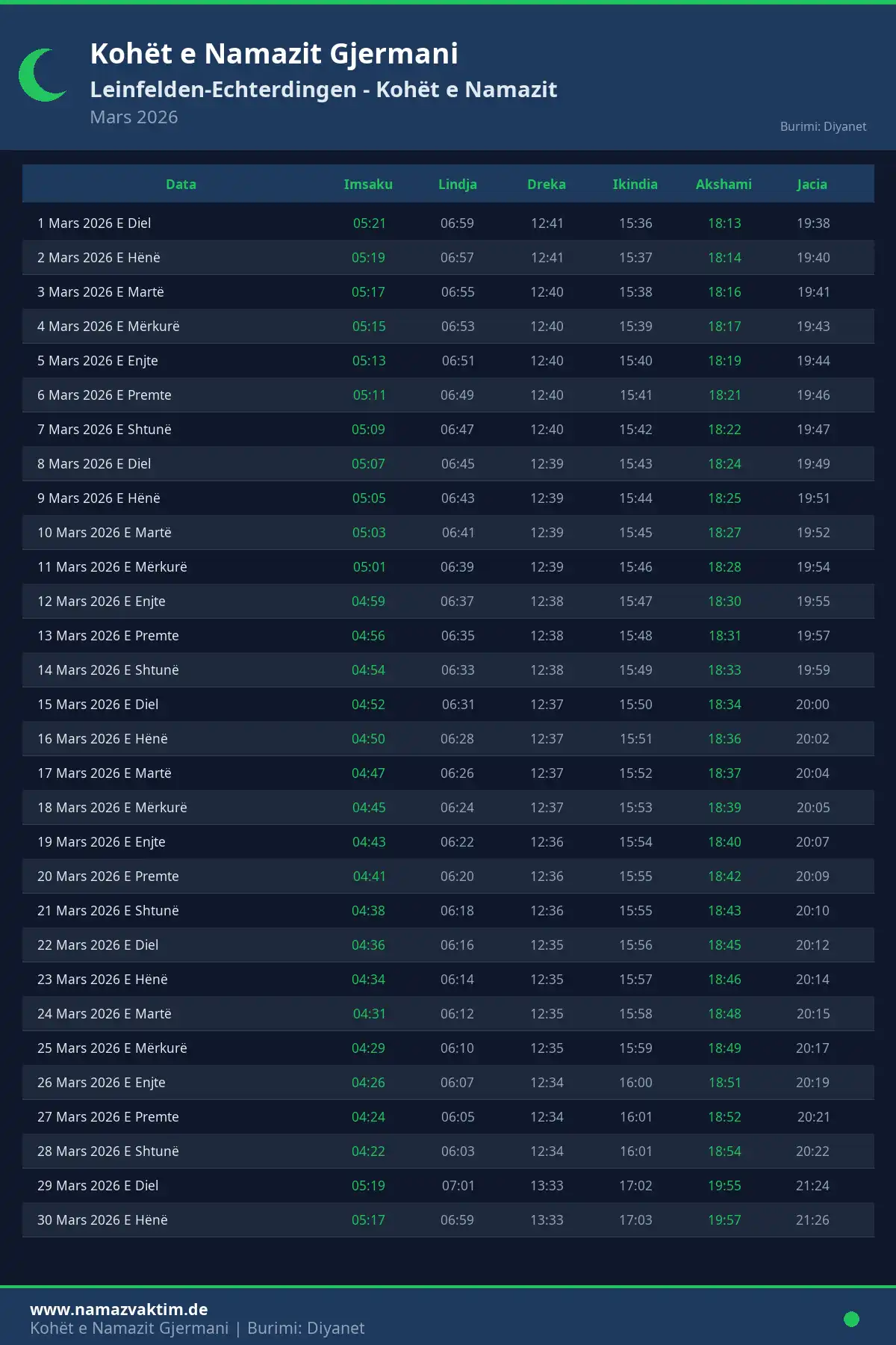 Kalendari i kohëve të namazit Leinfelden-Echterdingen Mars 2026
