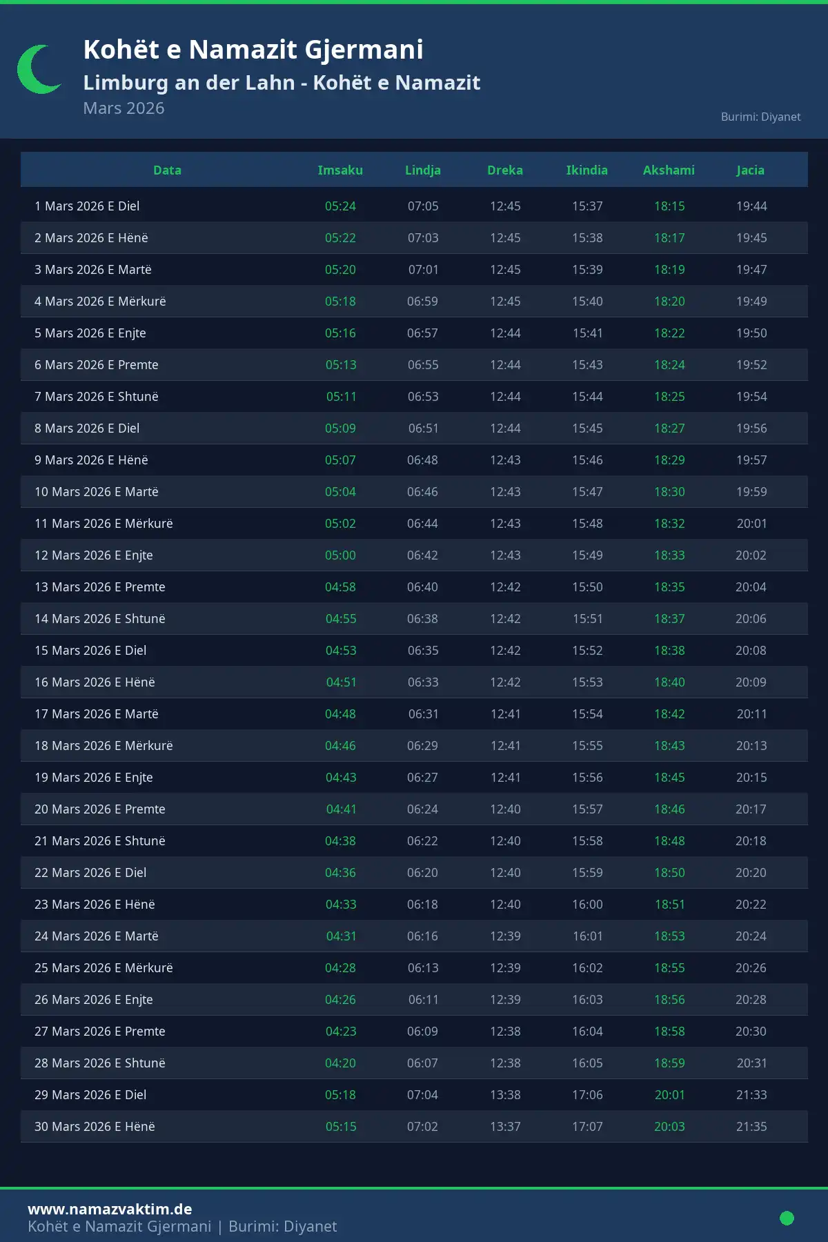 Kalendari i kohëve të namazit Limburg an der Lahn Mars 2026