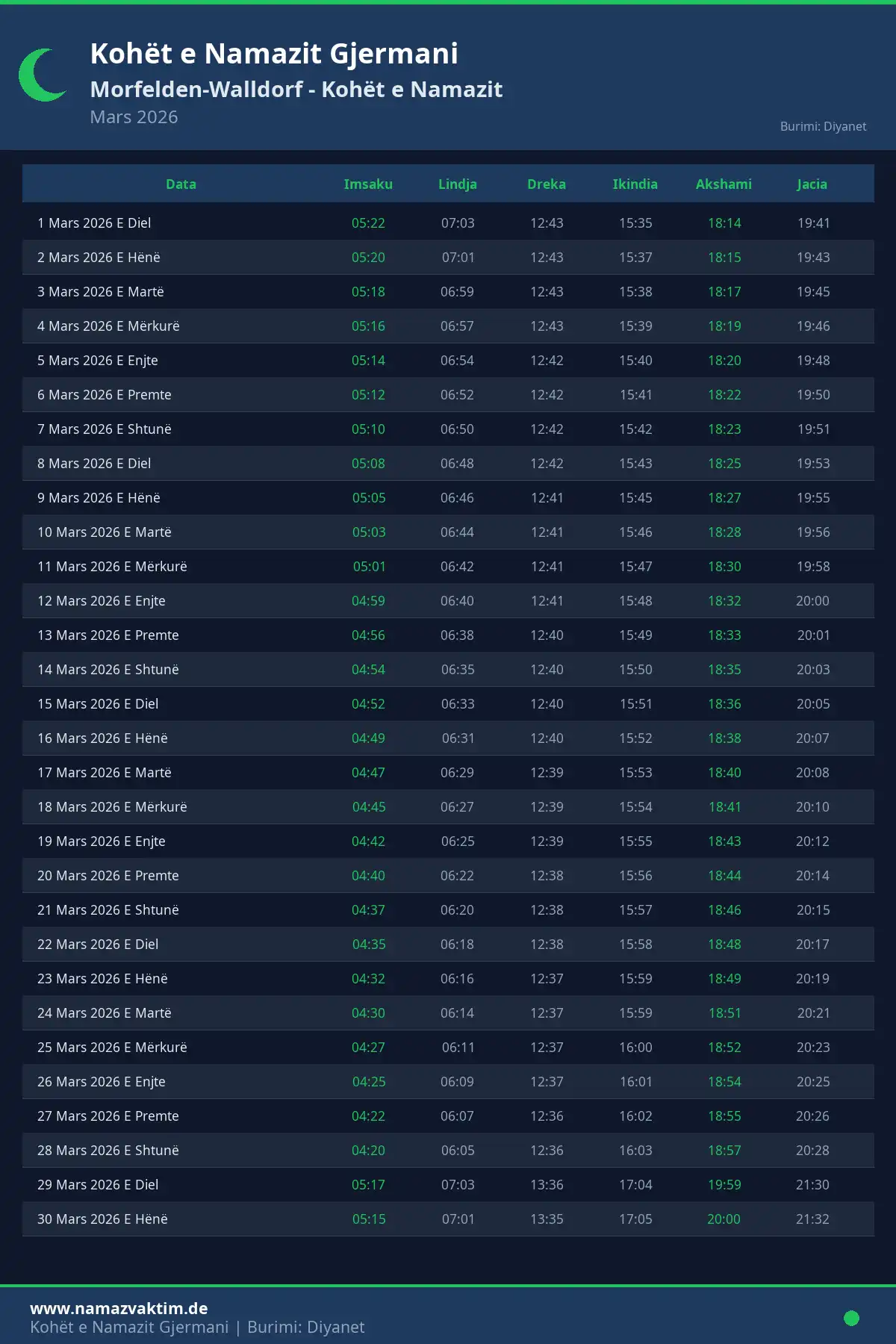 Kalendari i kohëve të namazit Morfelden-Walldorf Mars 2026