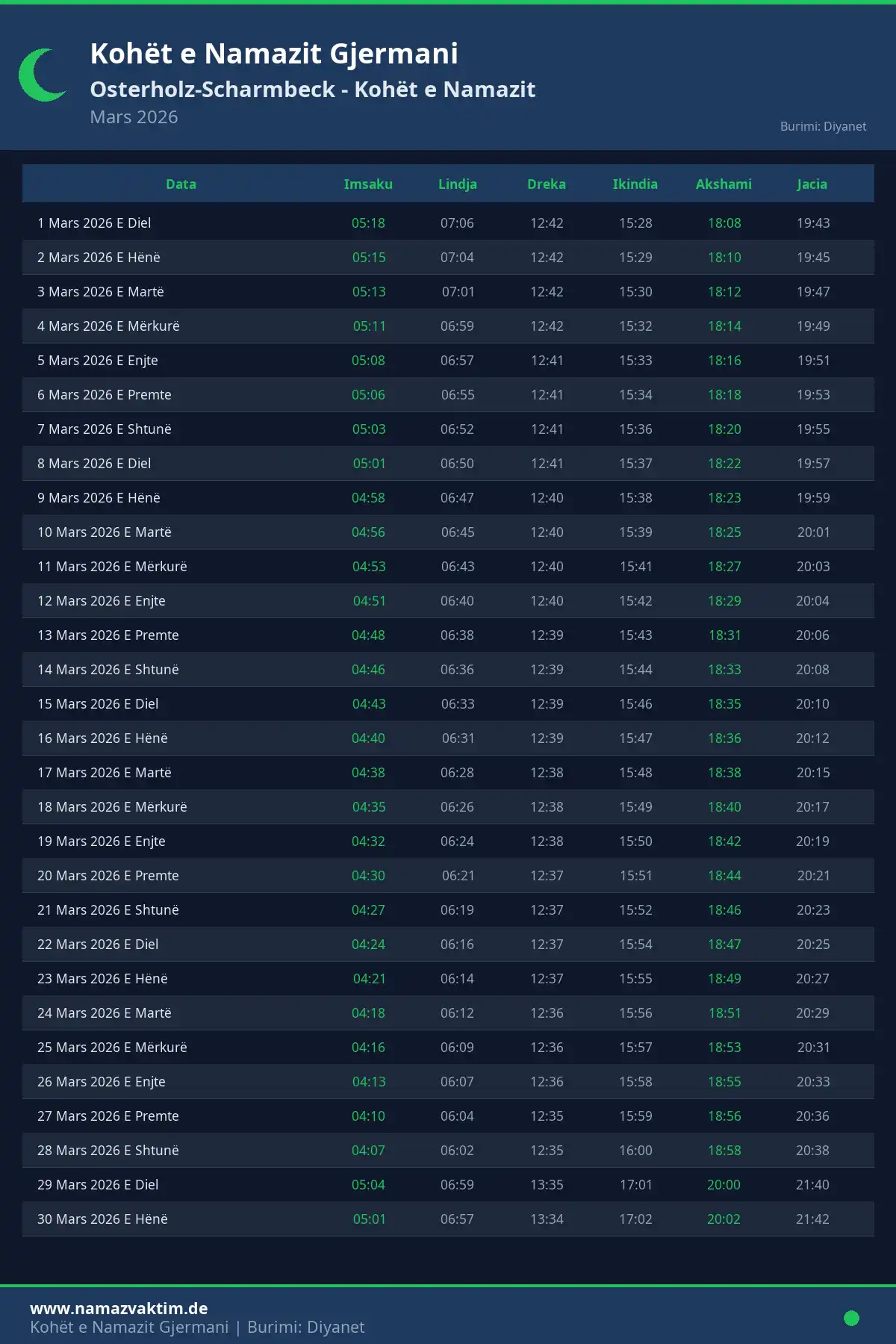 Kalendari i kohëve të namazit Osterholz-Scharmbeck Mars 2026