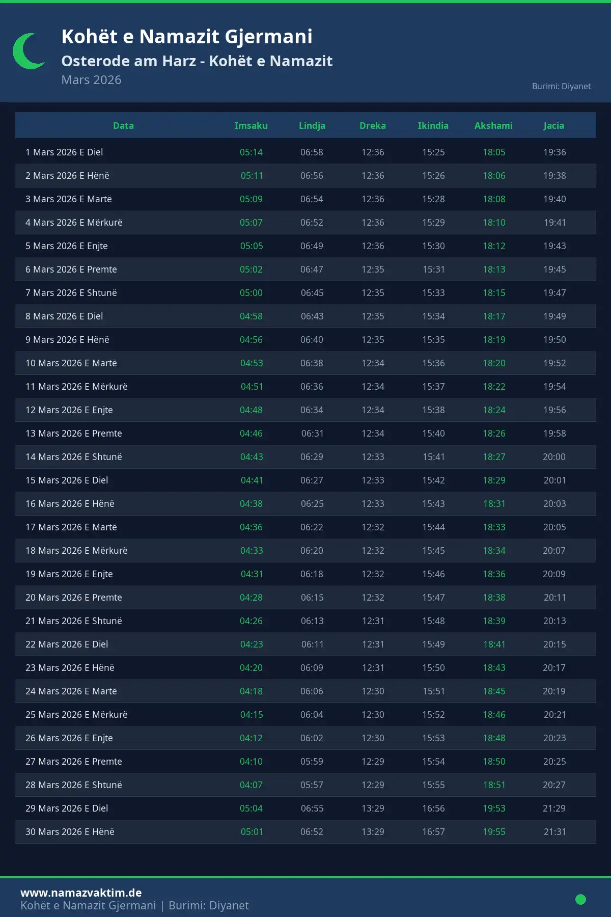 Kalendari i kohëve të namazit Osterode am Harz Mars 2026