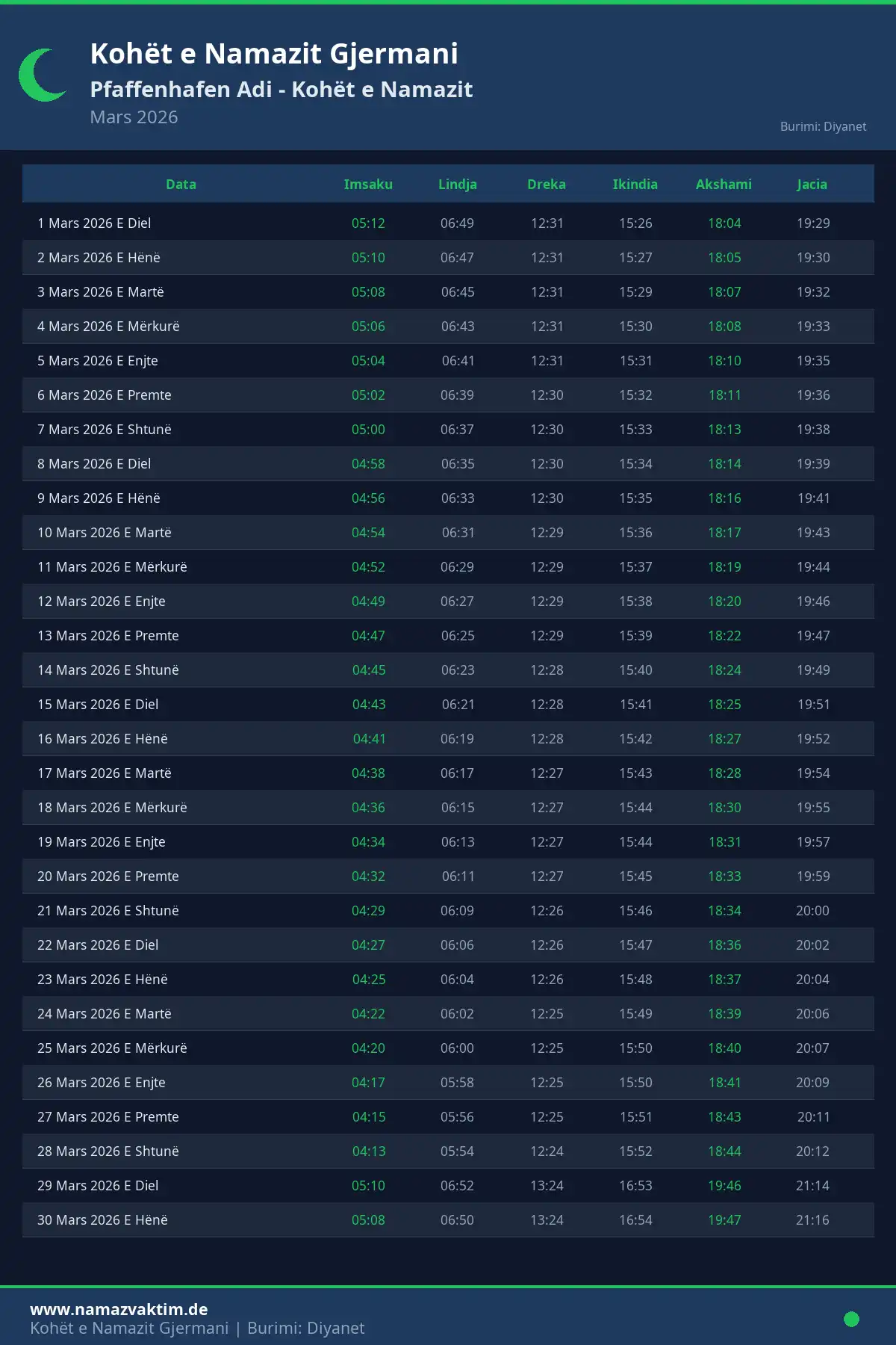 Kalendari i kohëve të namazit Pfaffenhafen Adi Mars 2026