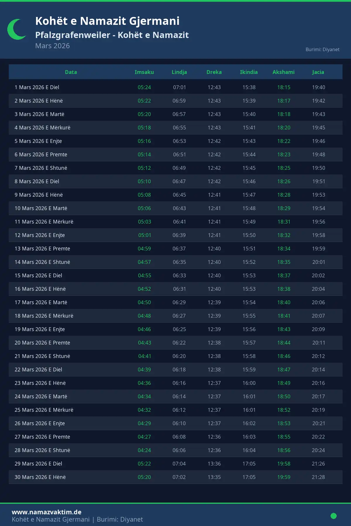 Kalendari i kohëve të namazit Pfalzgrafenweiler Mars 2026