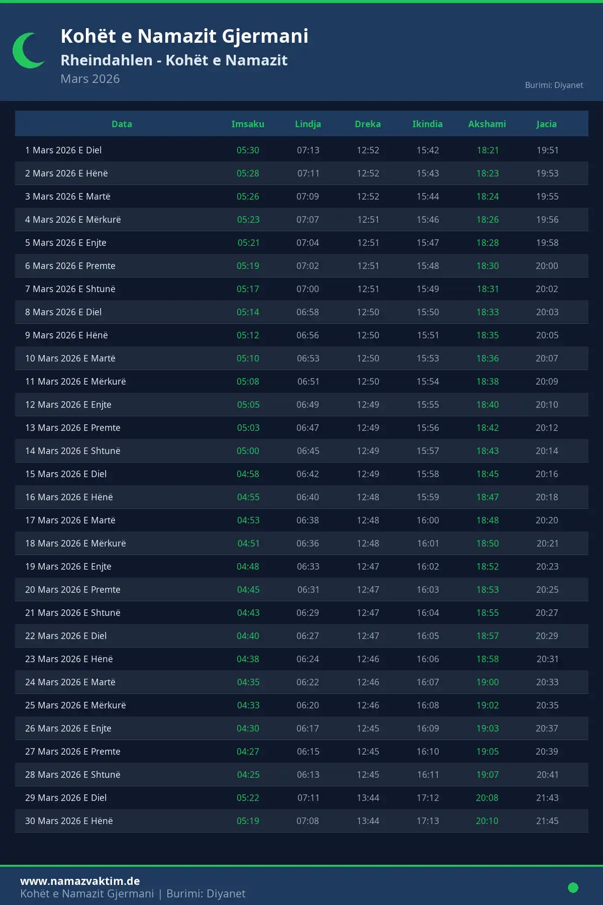 Kalendari i kohëve të namazit Rheindahlen Mars 2026