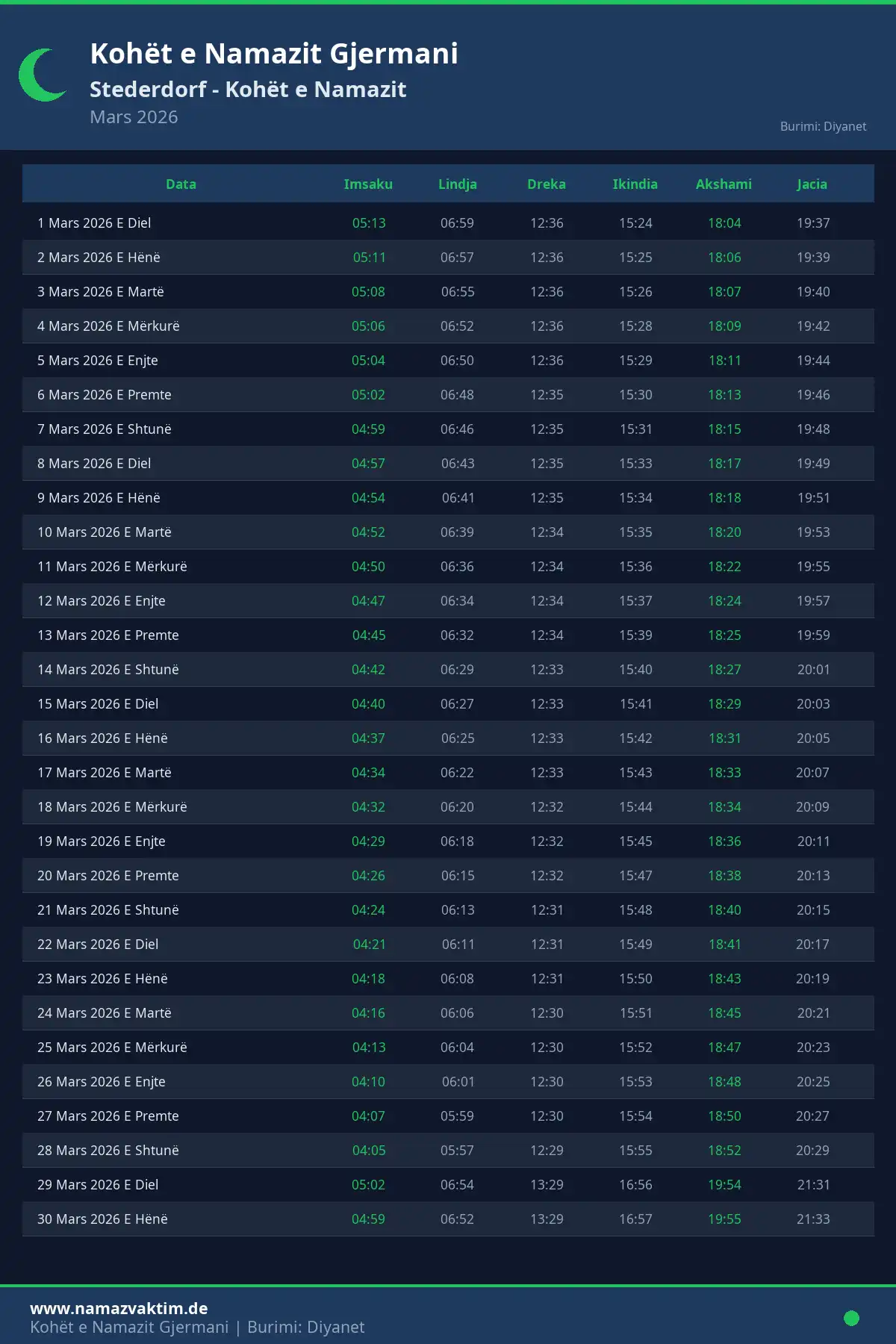 Kalendari i kohëve të namazit Stederdorf Mars 2026
