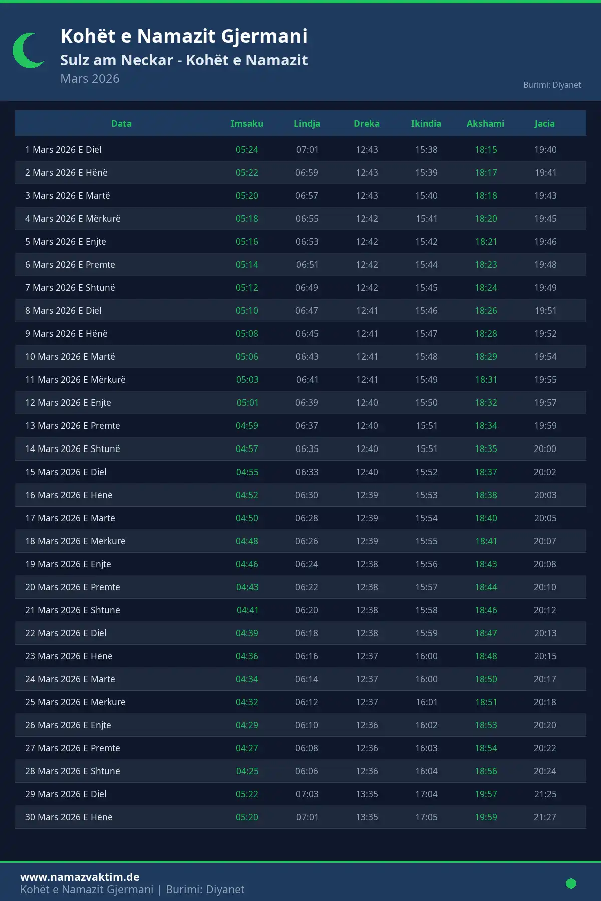 Kalendari i kohëve të namazit Sulz am Neckar Mars 2026