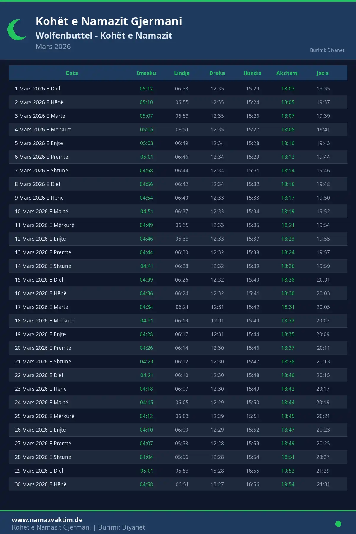 Kalendari i kohëve të namazit Wolfenbuttel Mars 2026