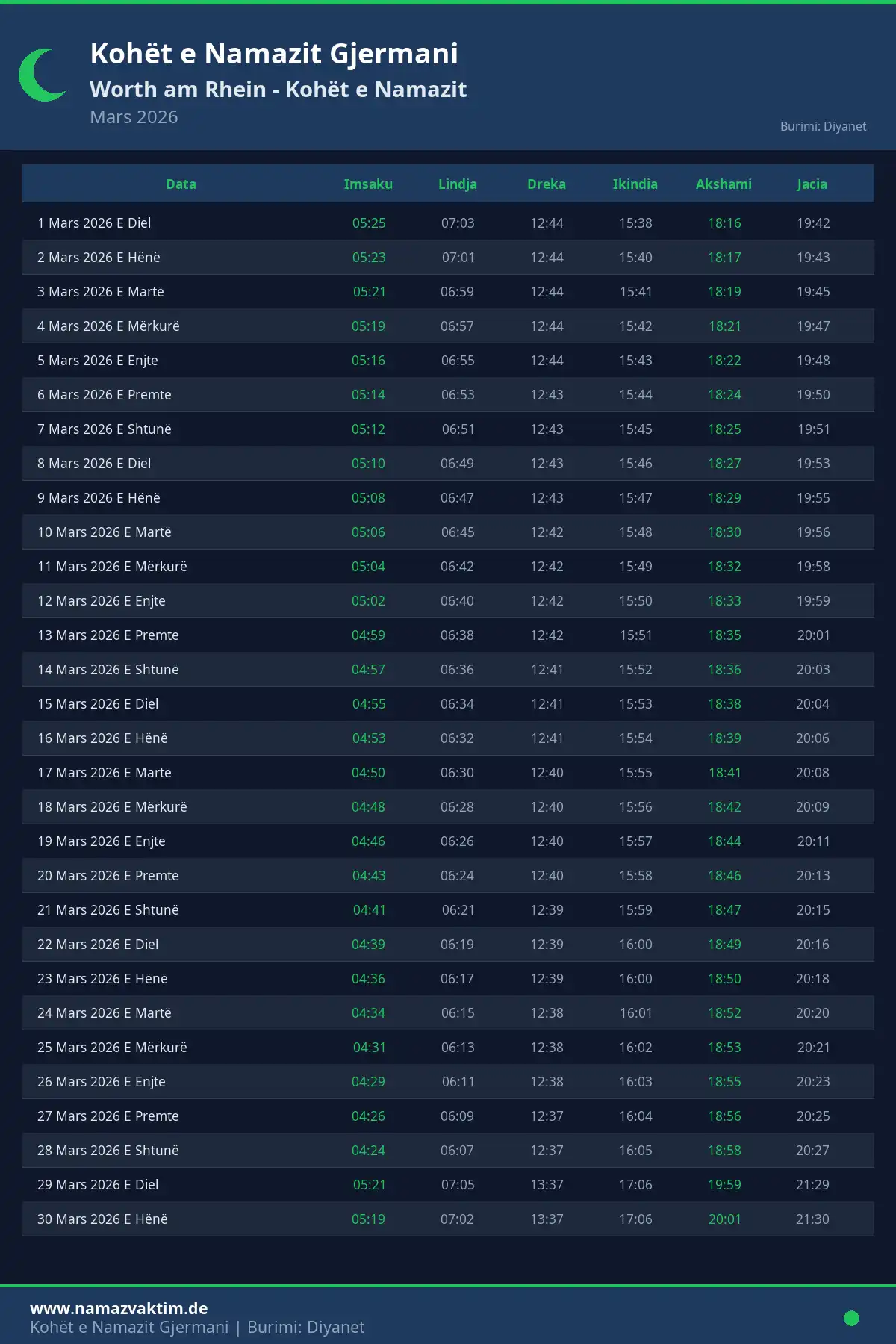 Kalendari i kohëve të namazit Worth am Rhein Mars 2026