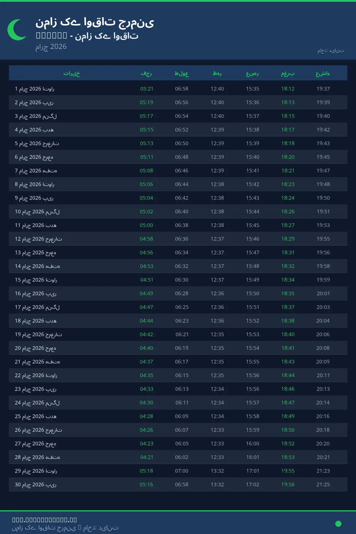 نماز اوقات کیلنڈر Kongen مارچ 2026