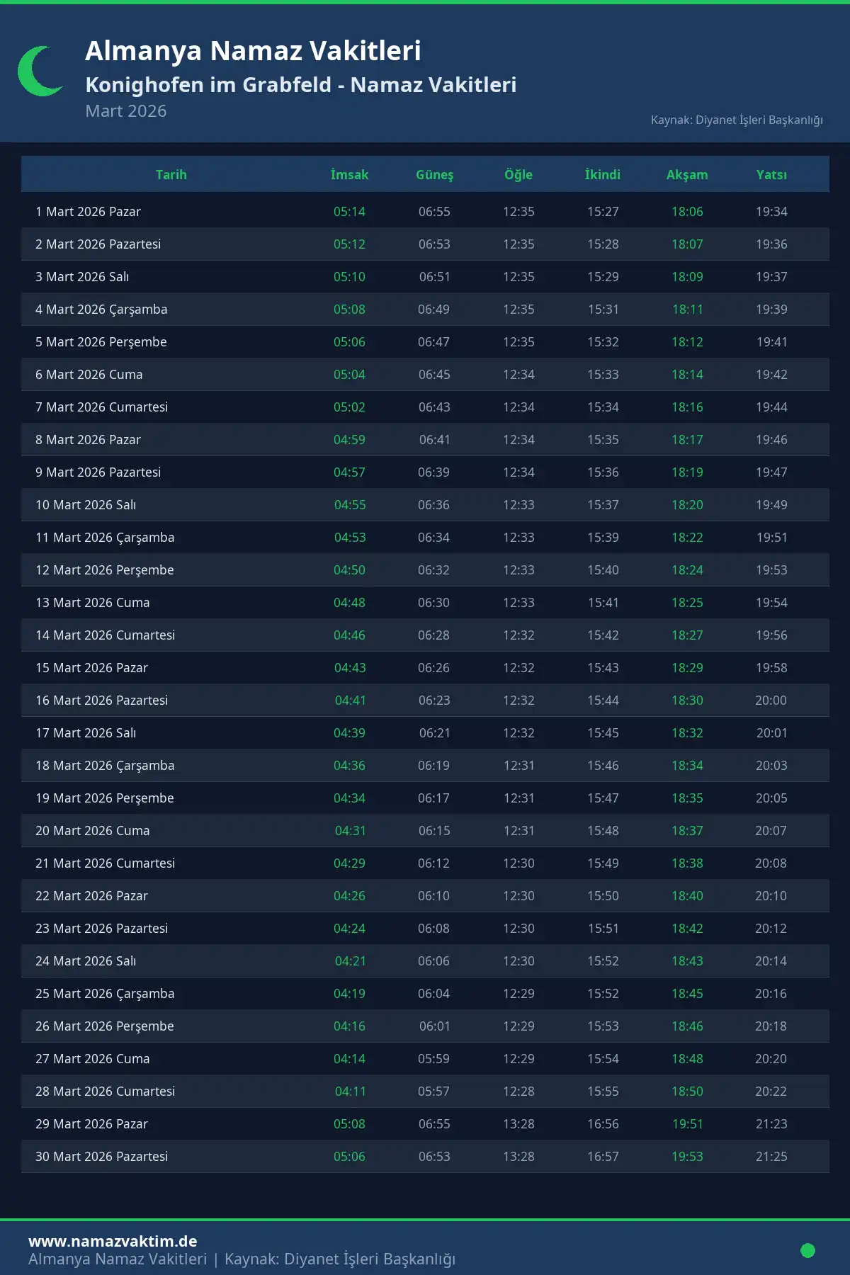 Konighofen im Grabfeld Mart 2026 Namaz Vakitleri Takvimi