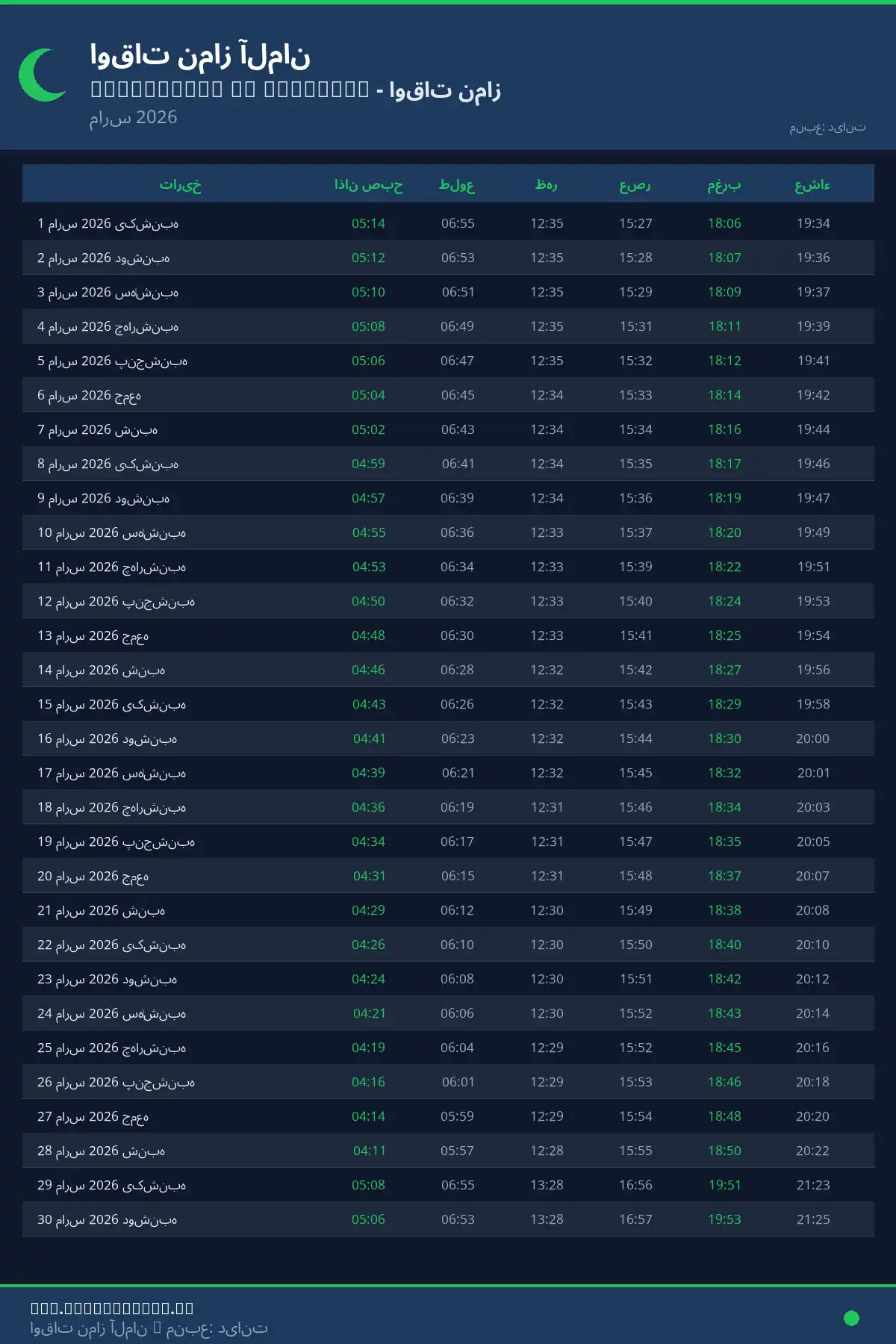 تقویم اوقات نماز Konighofen im Grabfeld مارس 2026