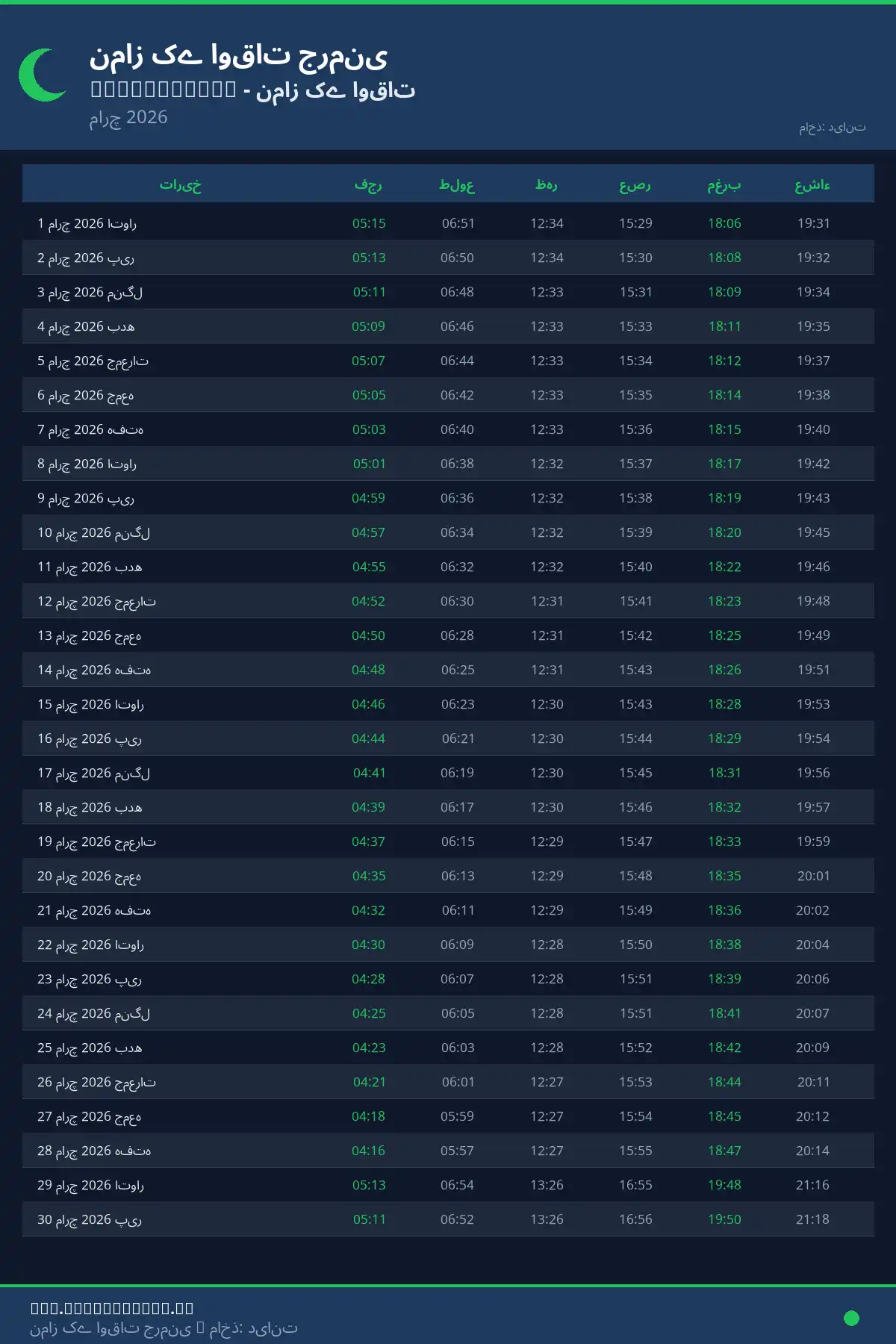 نماز اوقات کیلنڈر Konigsbrunn مارچ 2026