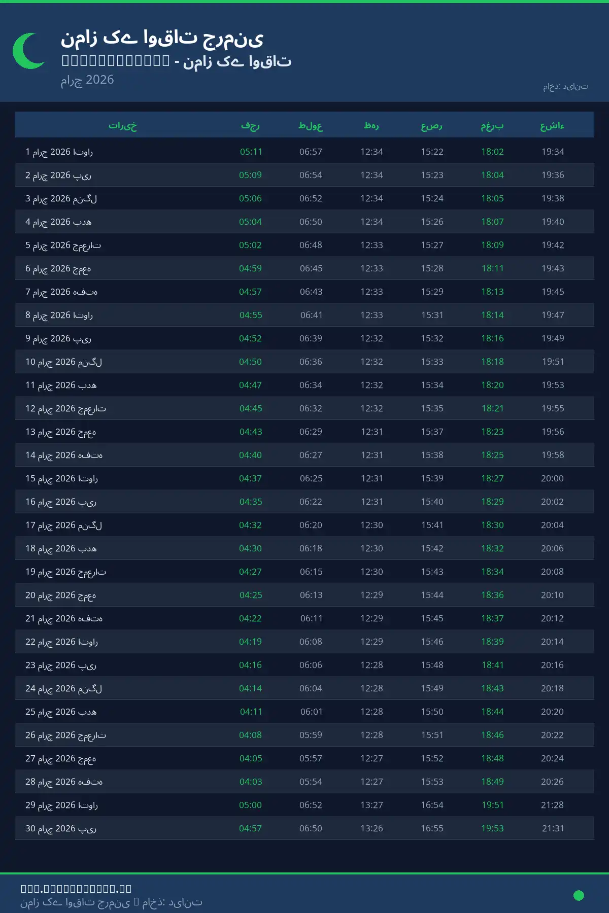 نماز اوقات کیلنڈر Konigslutter مارچ 2026