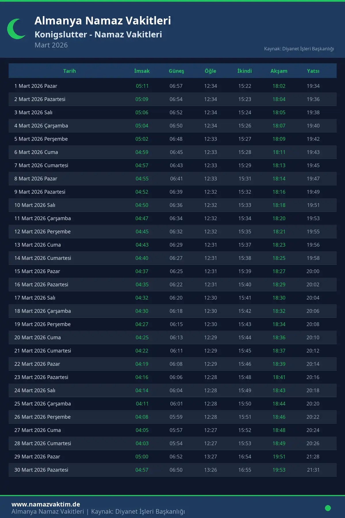 Konigslutter Mart 2026 Namaz Vakitleri Takvimi