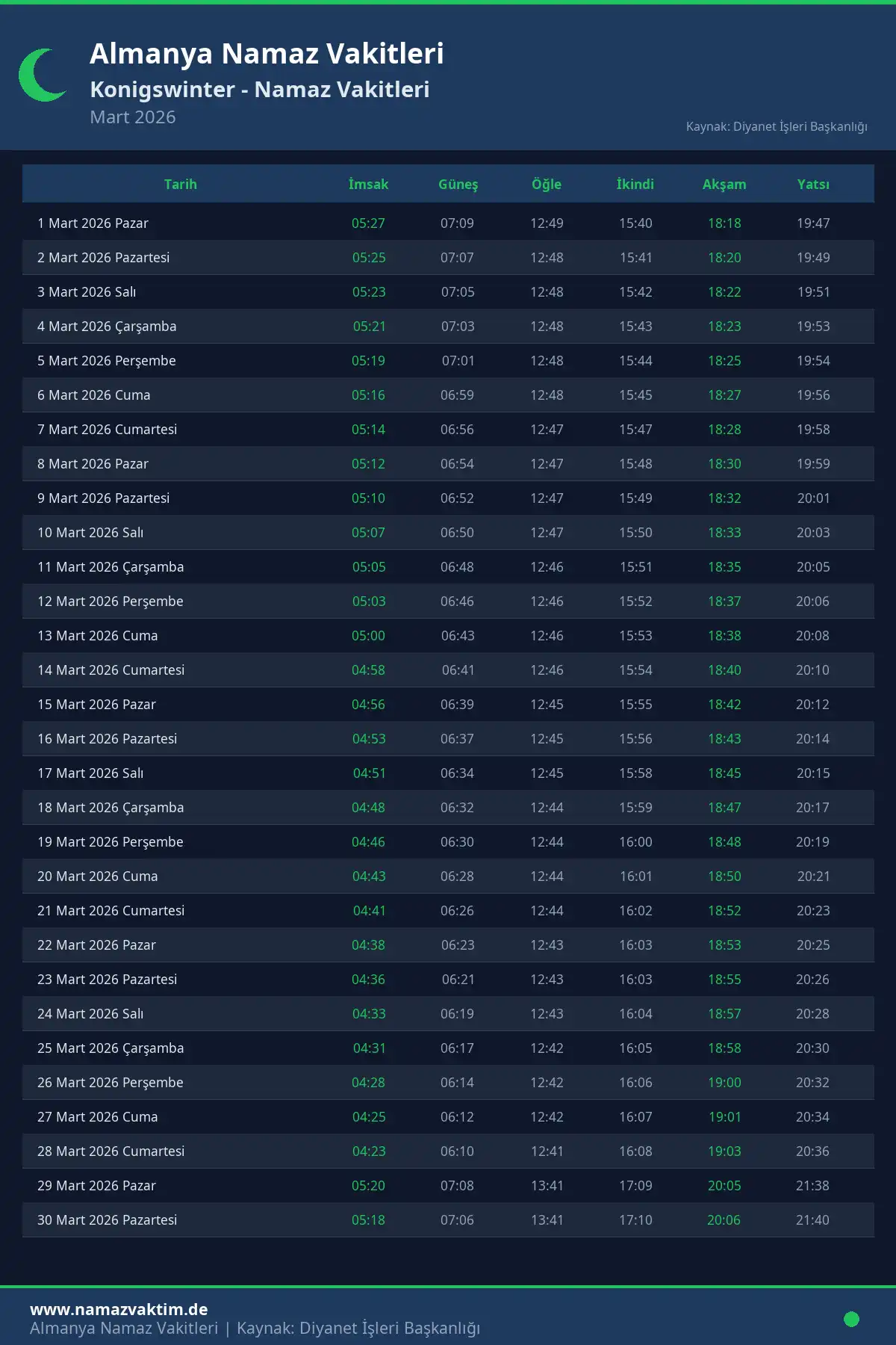Konigswinter Mart 2026 Namaz Vakitleri Takvimi