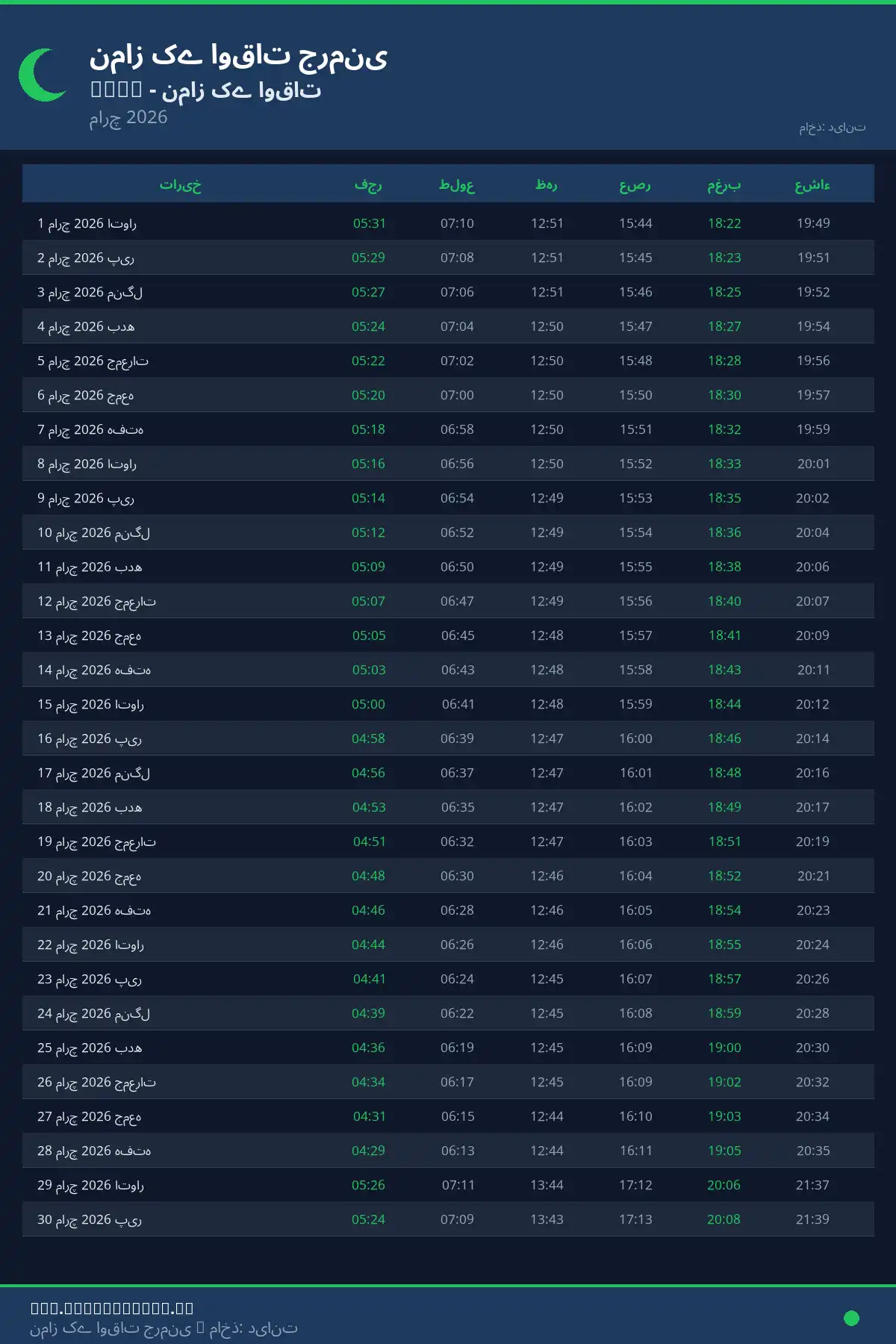 نماز اوقات کیلنڈر Konz مارچ 2026