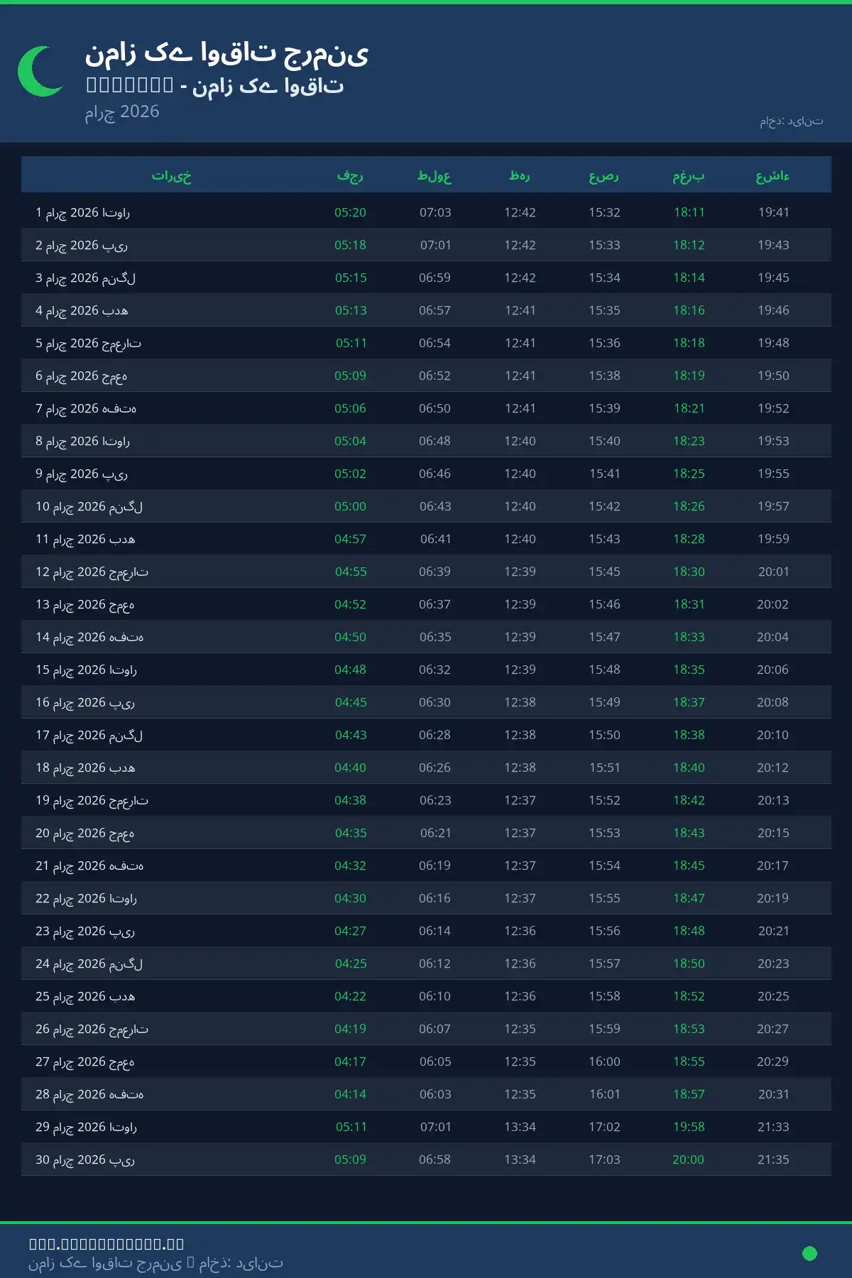 نماز اوقات کیلنڈر Korbach مارچ 2026