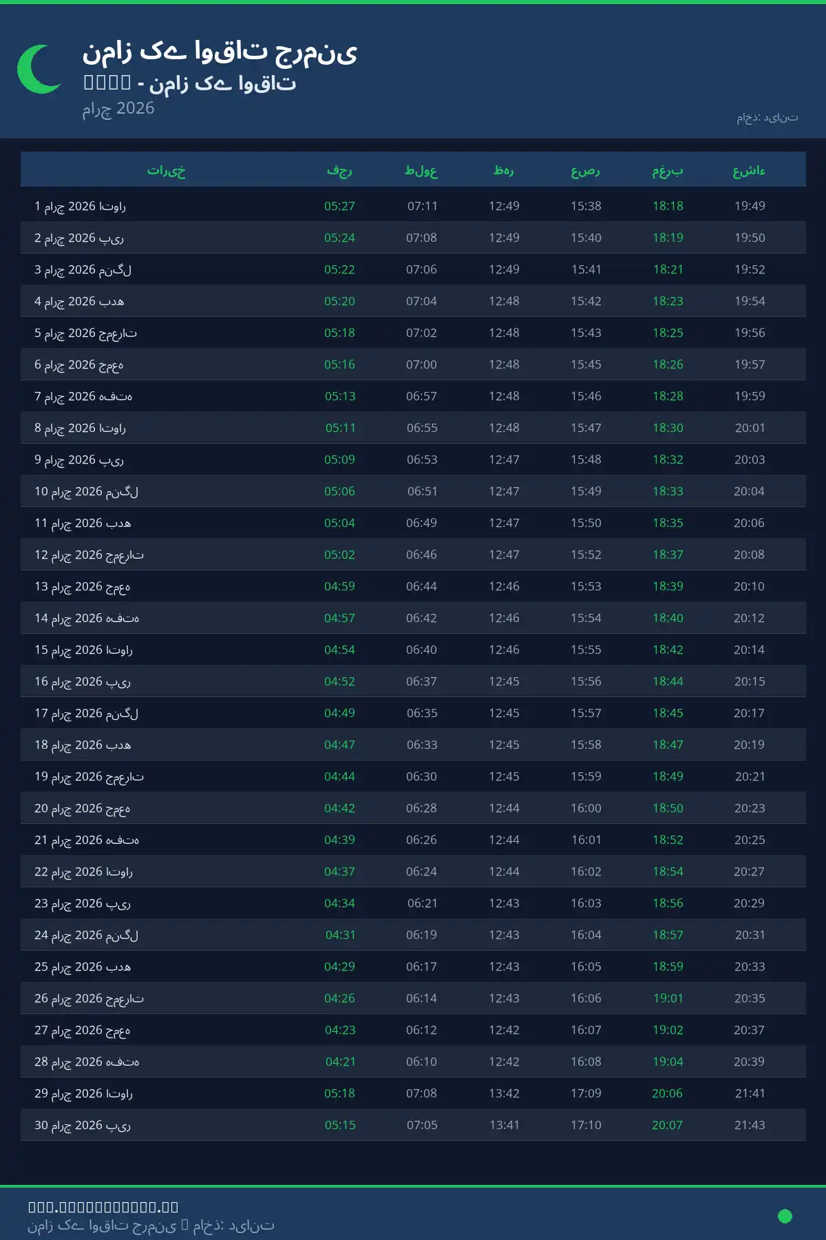 نماز اوقات کیلنڈر Kray مارچ 2026