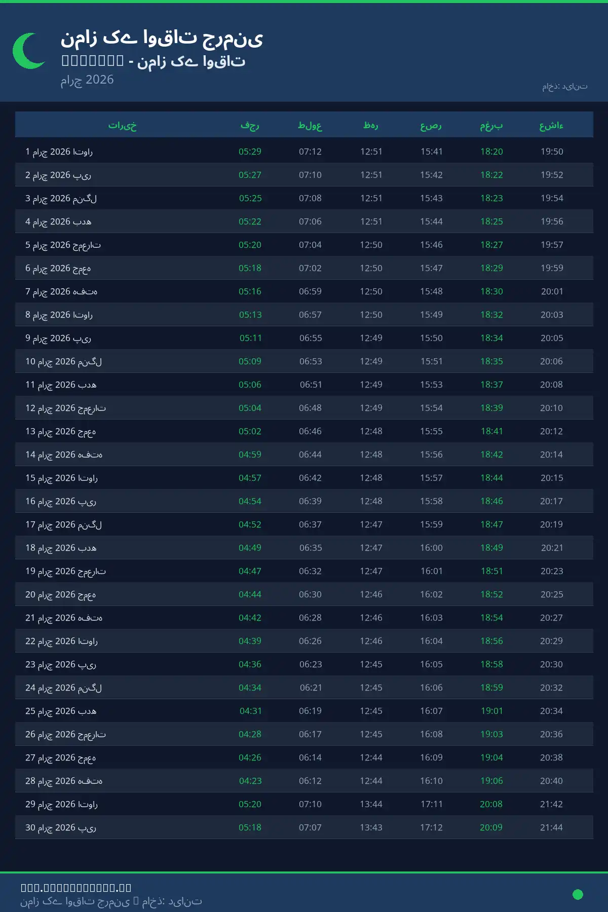 نماز اوقات کیلنڈر Krefeld مارچ 2026