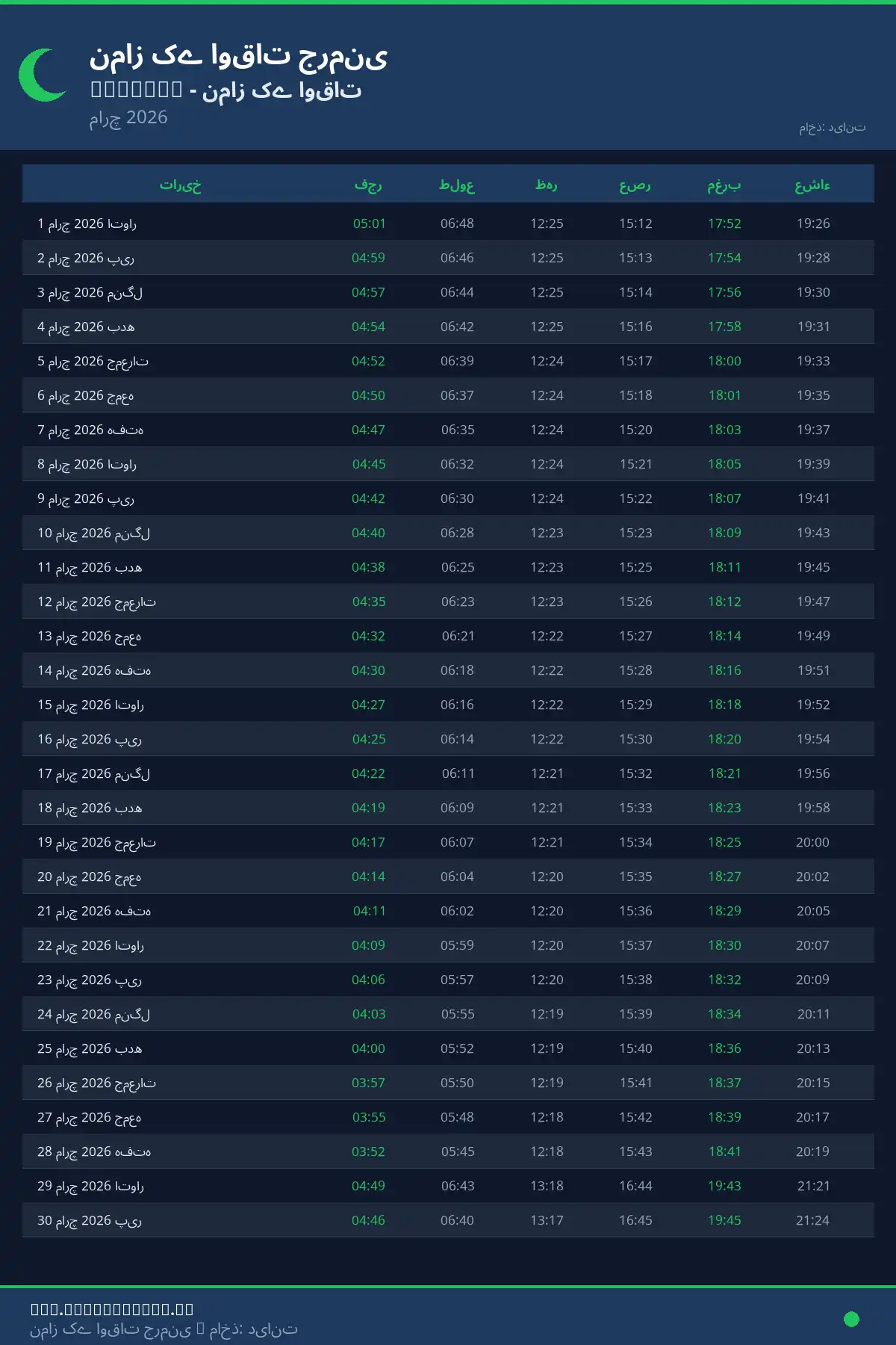 نماز اوقات کیلنڈر Kremmen مارچ 2026