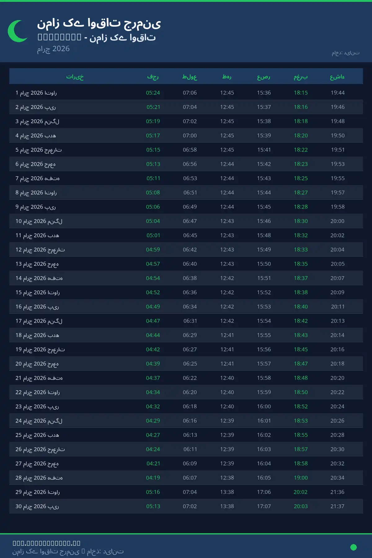 نماز اوقات کیلنڈر Kreuztal مارچ 2026