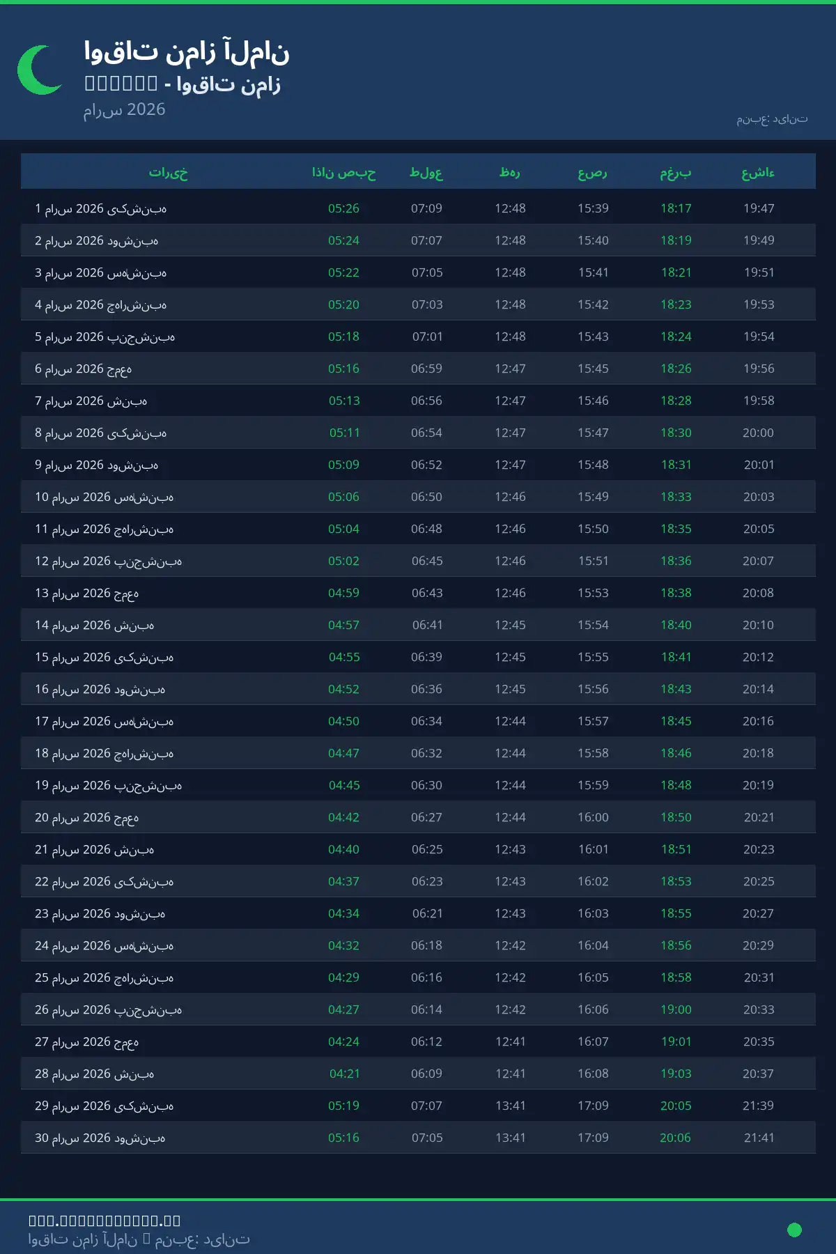 تقویم اوقات نماز Kurten مارس 2026