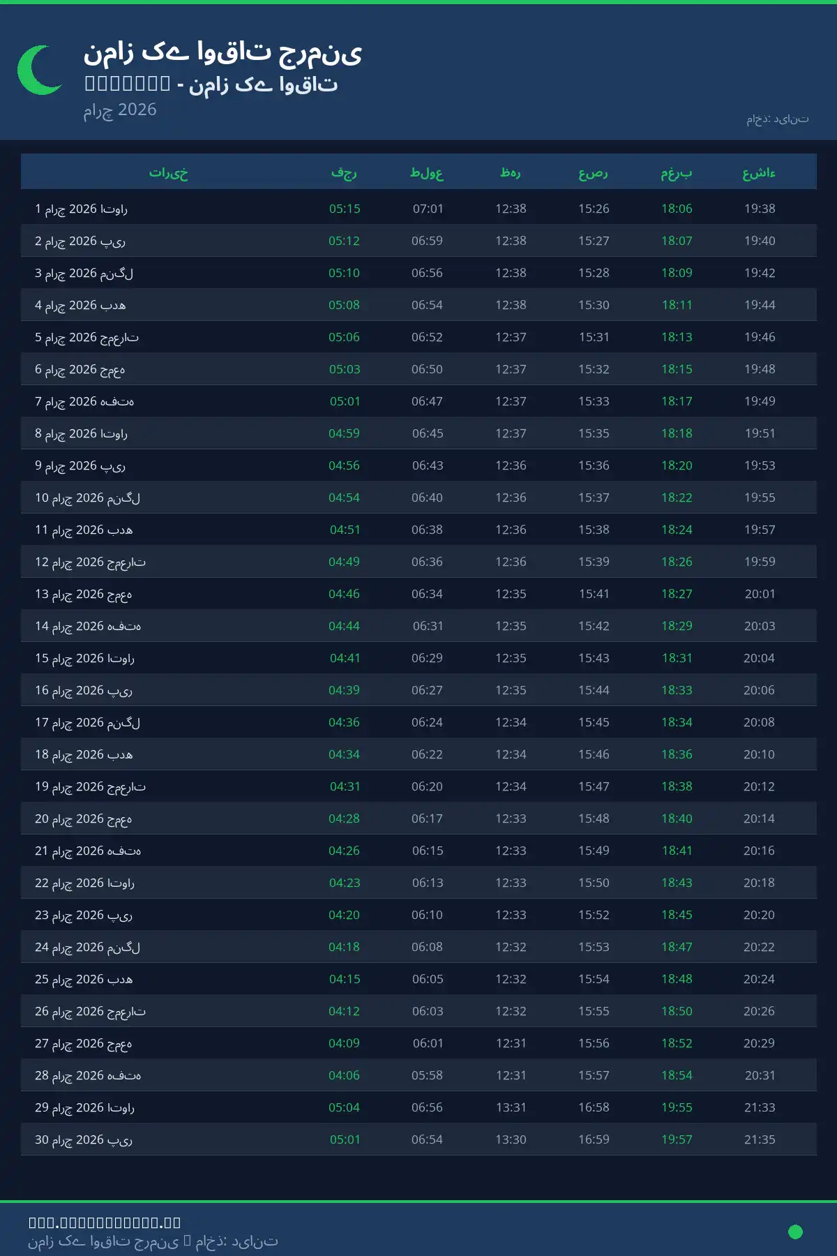 نماز اوقات کیلنڈر Laatzen مارچ 2026