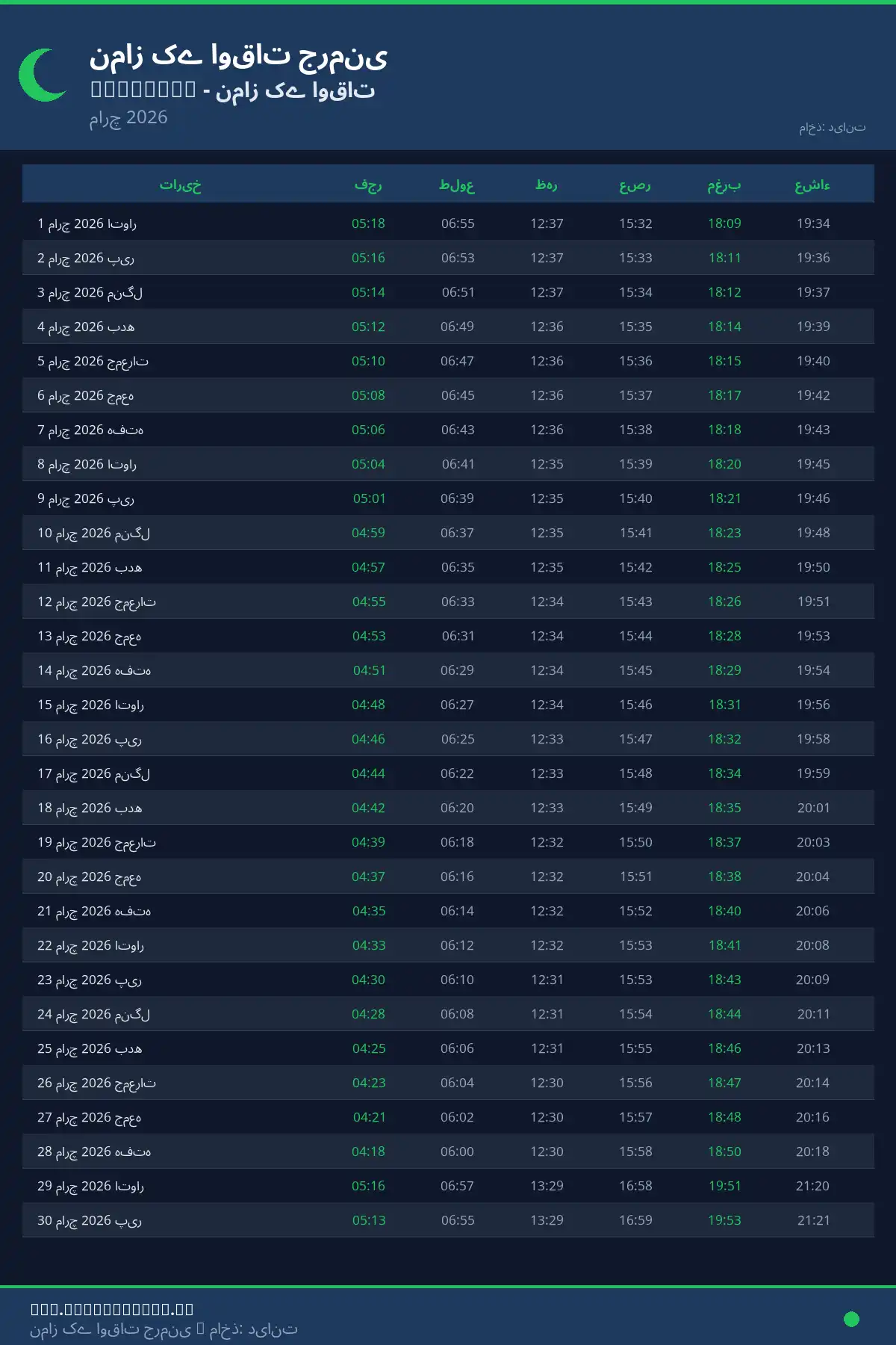 نماز اوقات کیلنڈر Langenau مارچ 2026