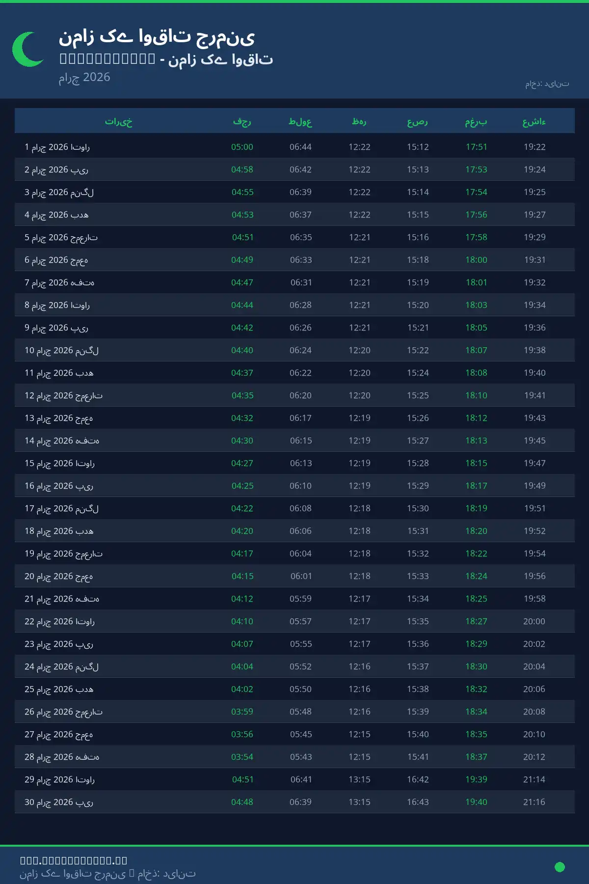 نماز اوقات کیلنڈر Lauchhammer مارچ 2026
